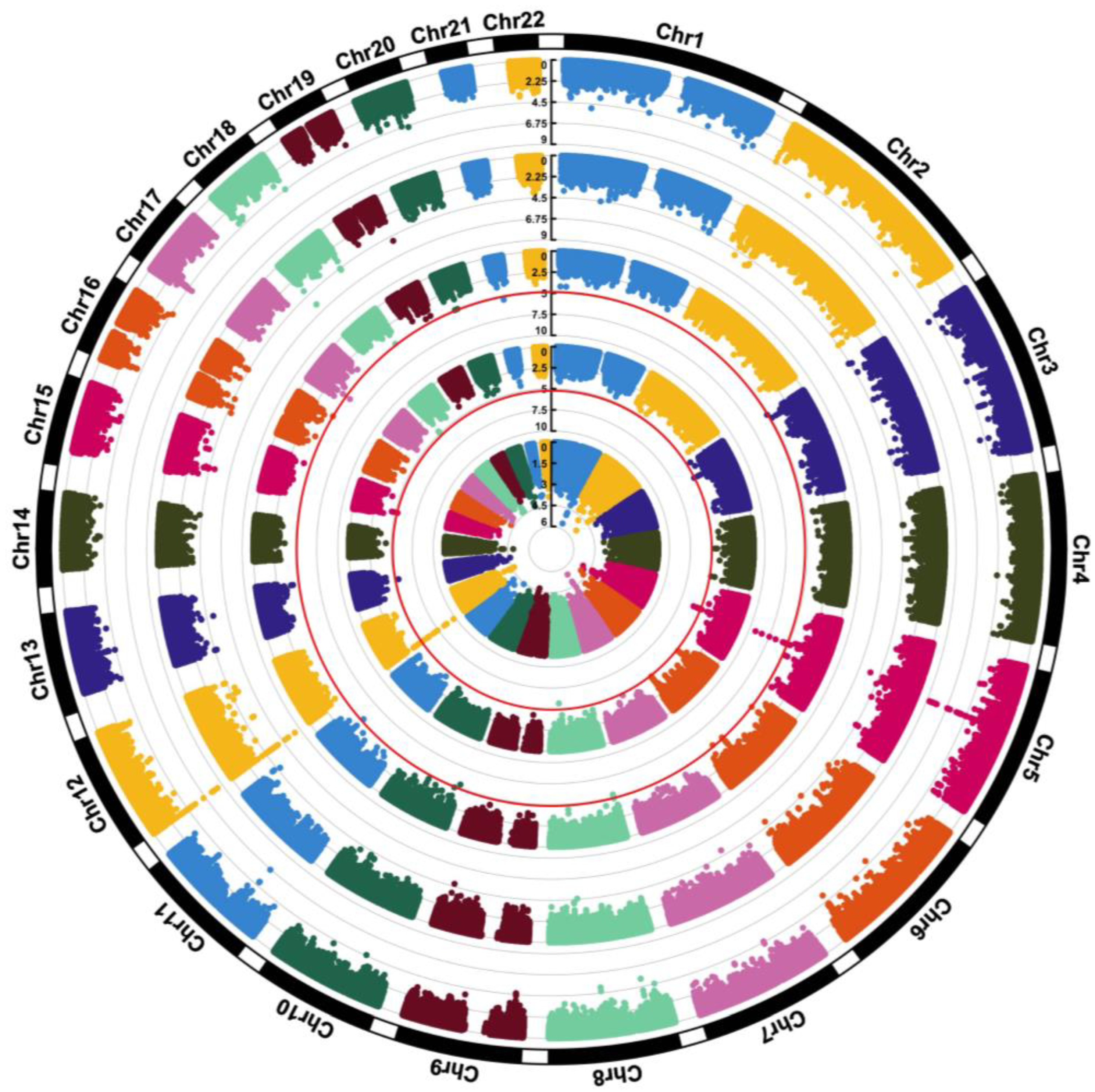 Nutrients 17 02630 g002