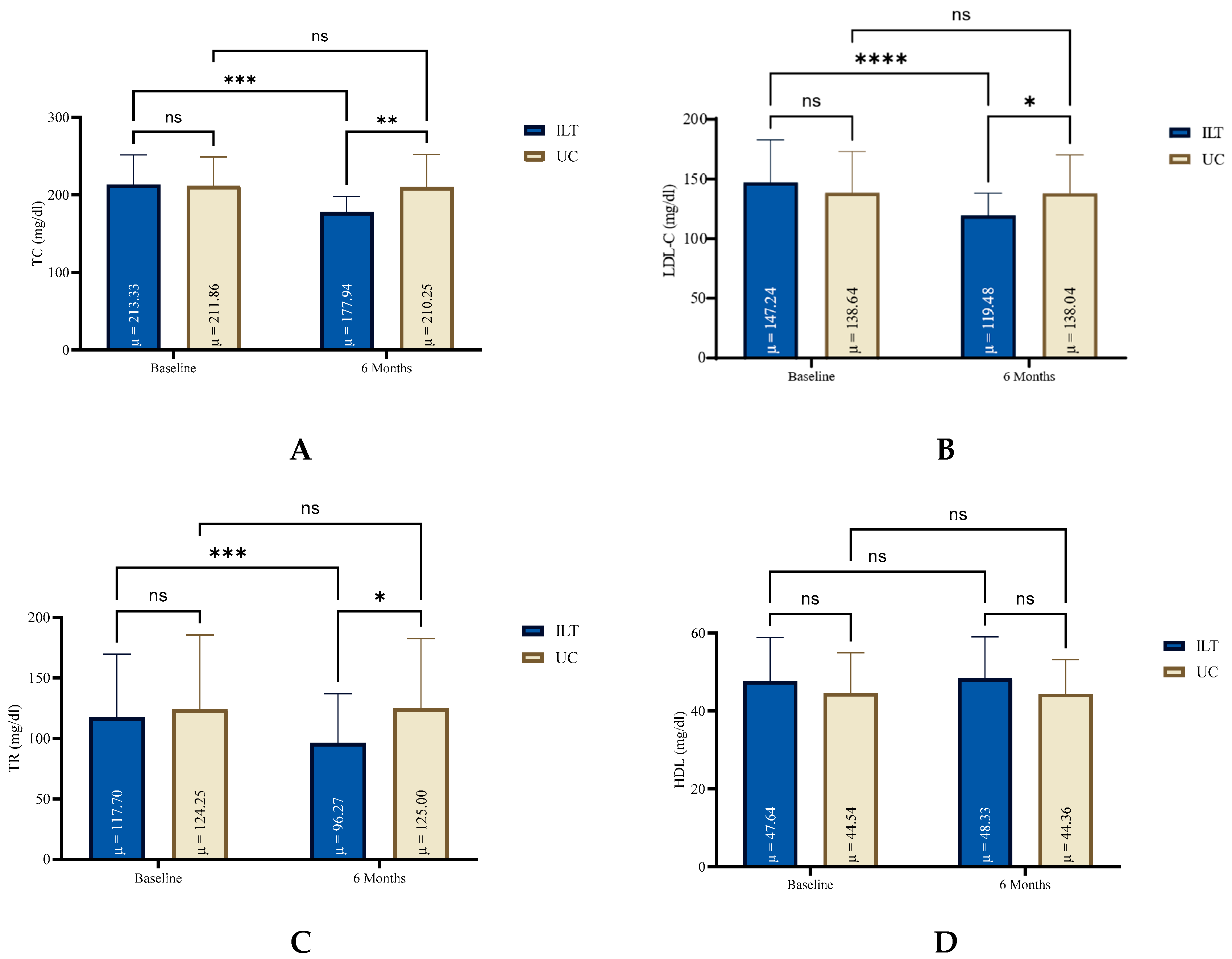 Nutrients 17 02632 g001