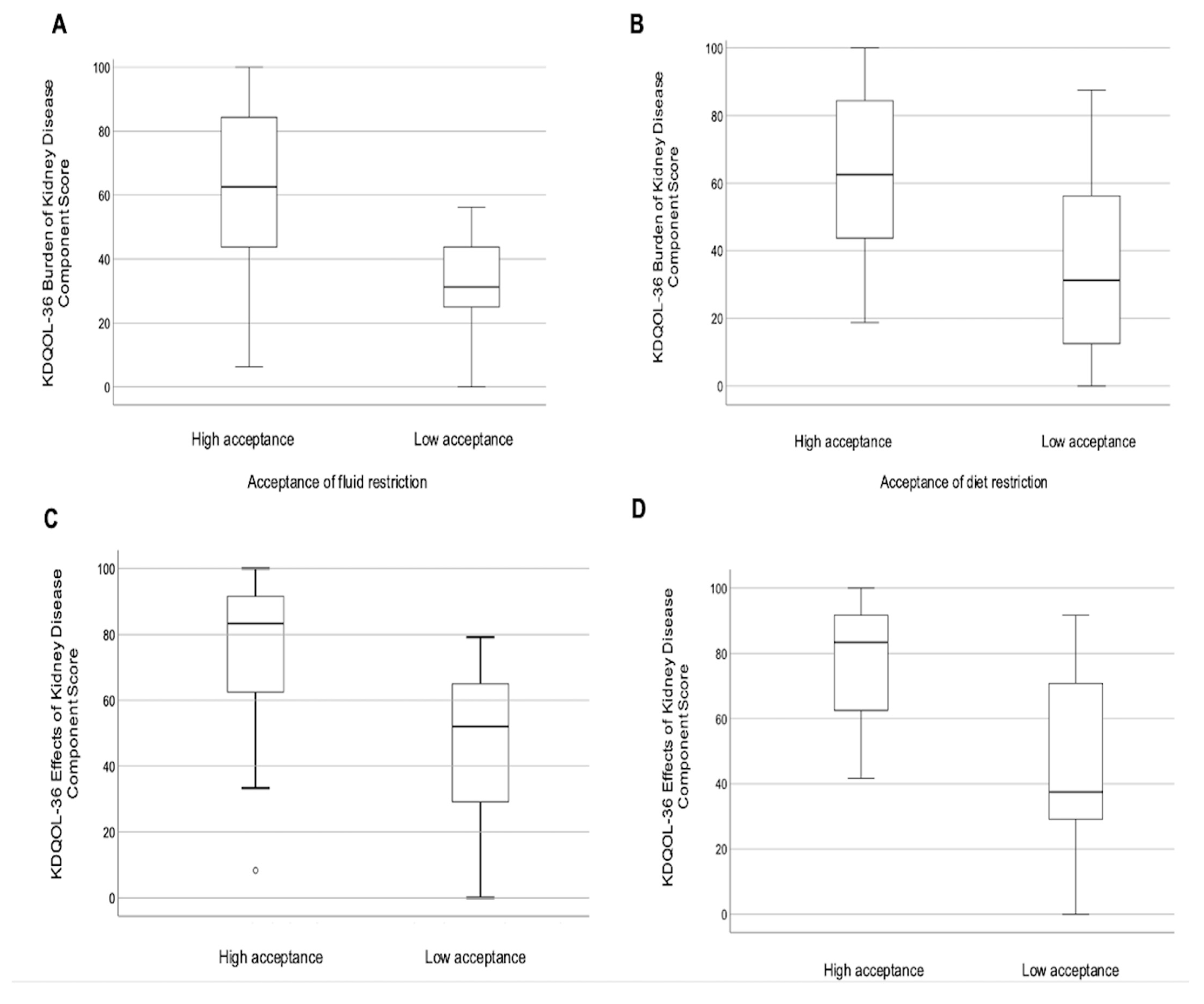 Nutrients 17 02634 g001