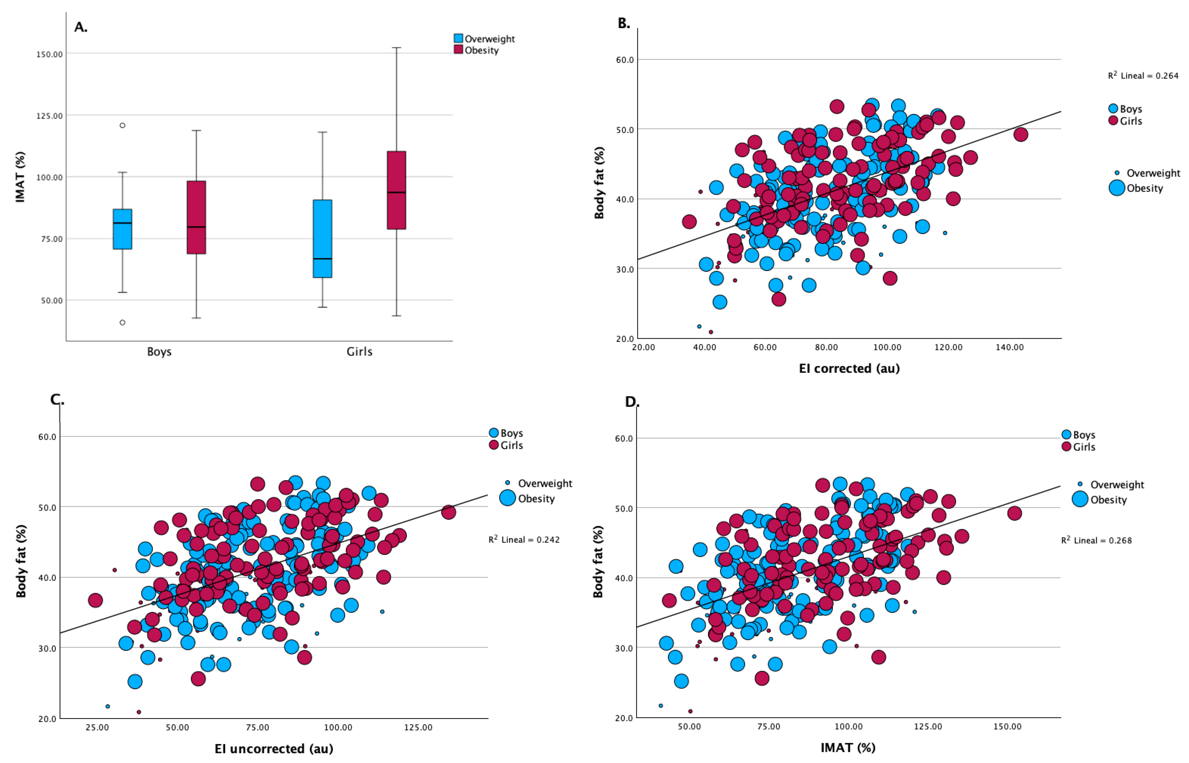 Nutrients 17 02659 g002