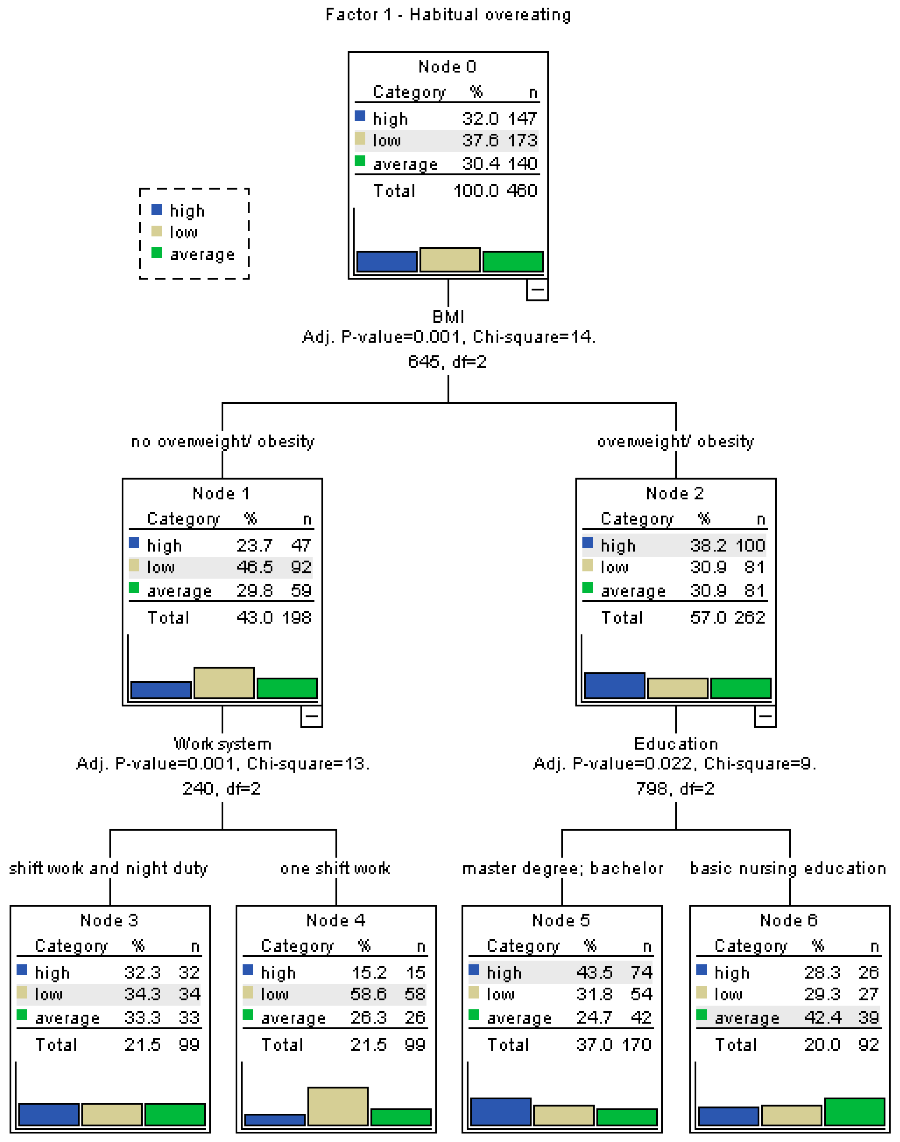 Nutrients 17 02686 g001 Nutrients 17 02686 g001