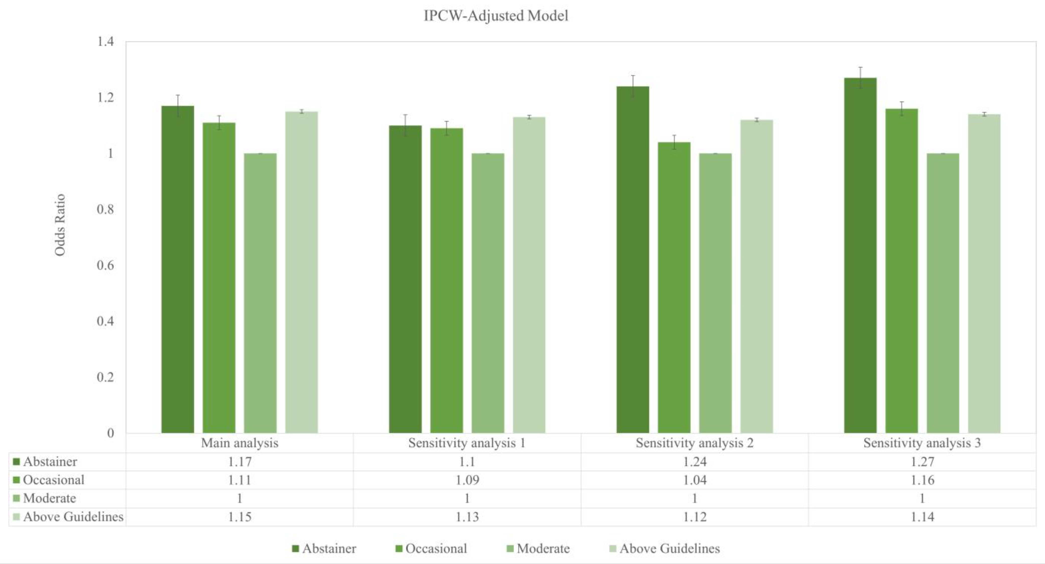 Nutrients 17 02688 g002