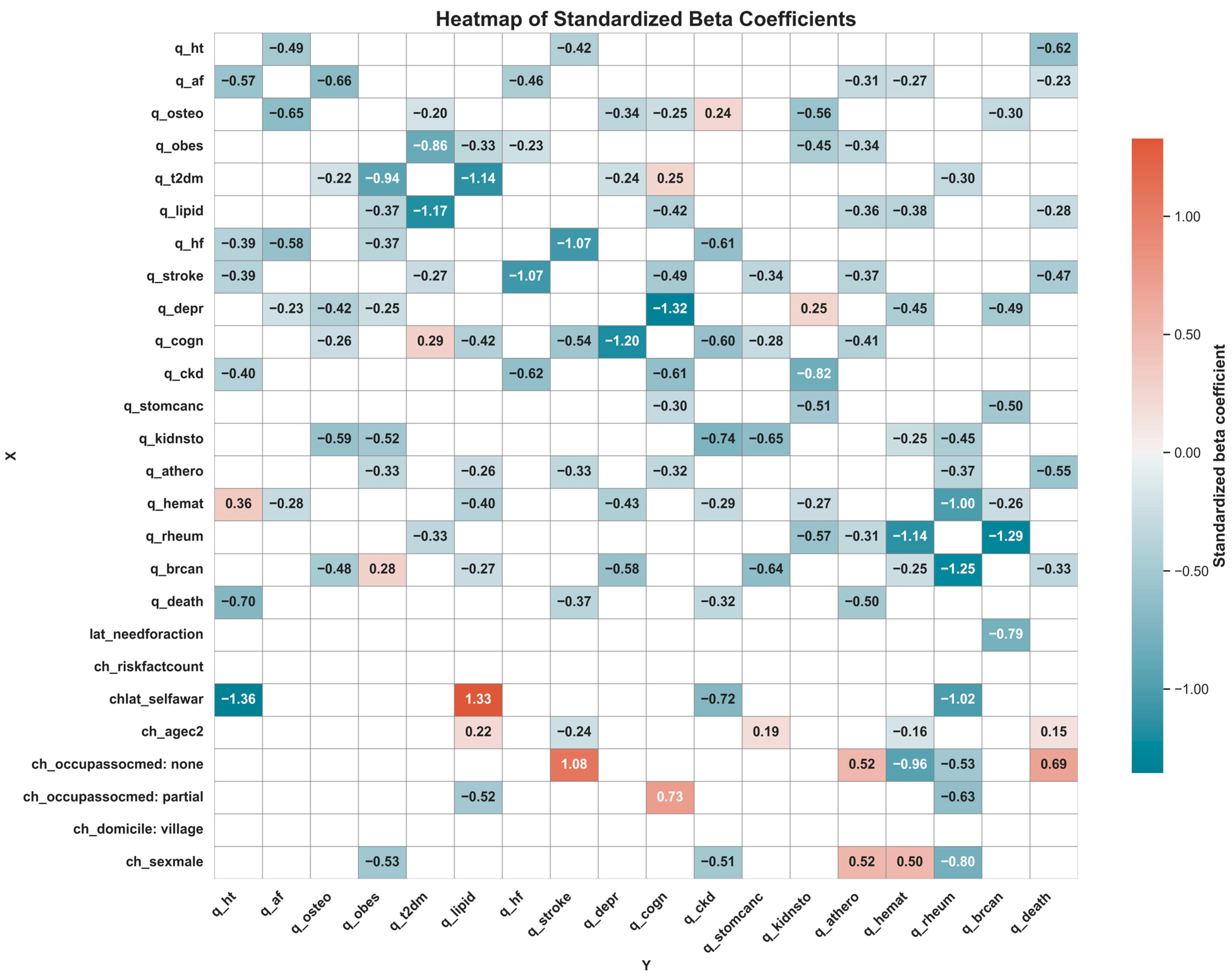 Nutrients 17 02728 g001