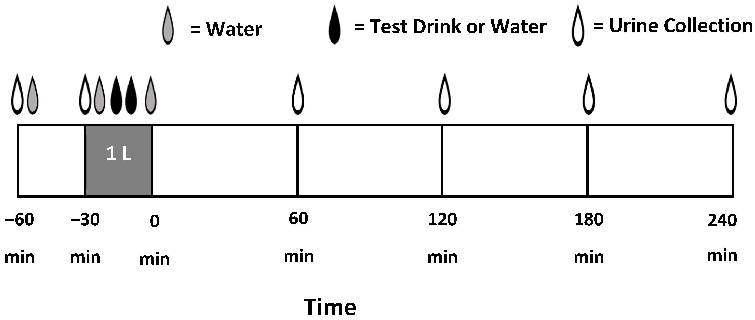 Nutrients 17 02913 g001