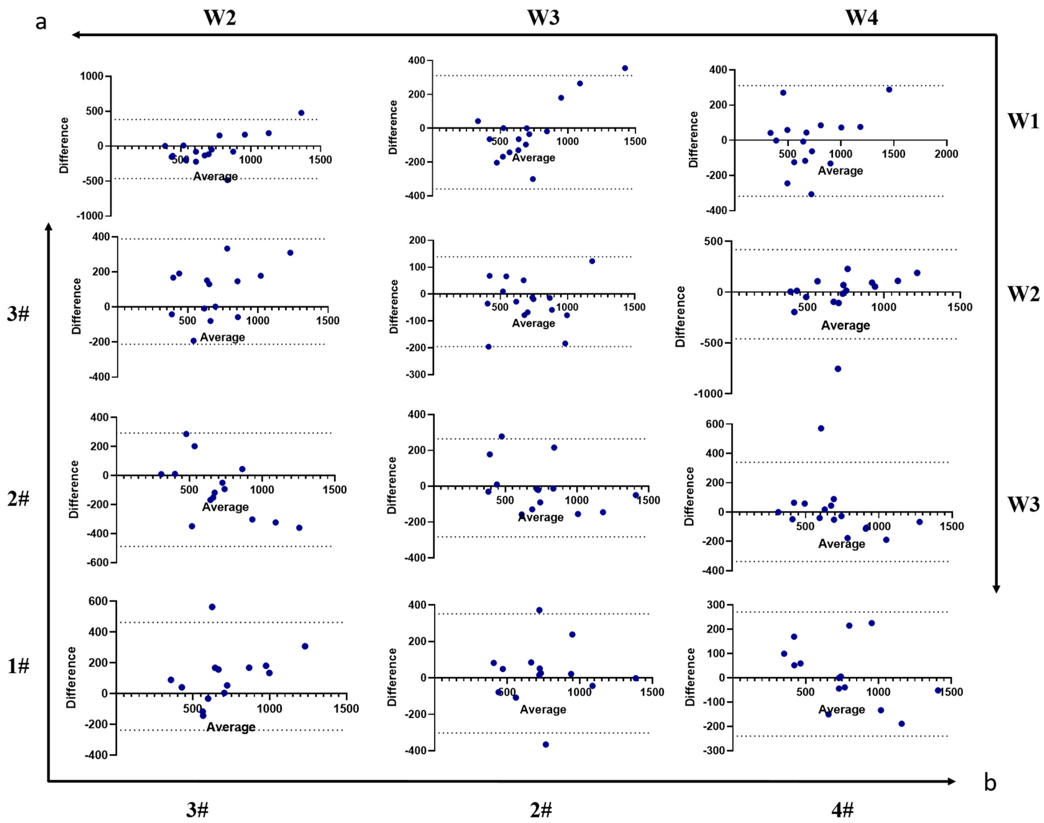 Nutrients 17 02929 g005
