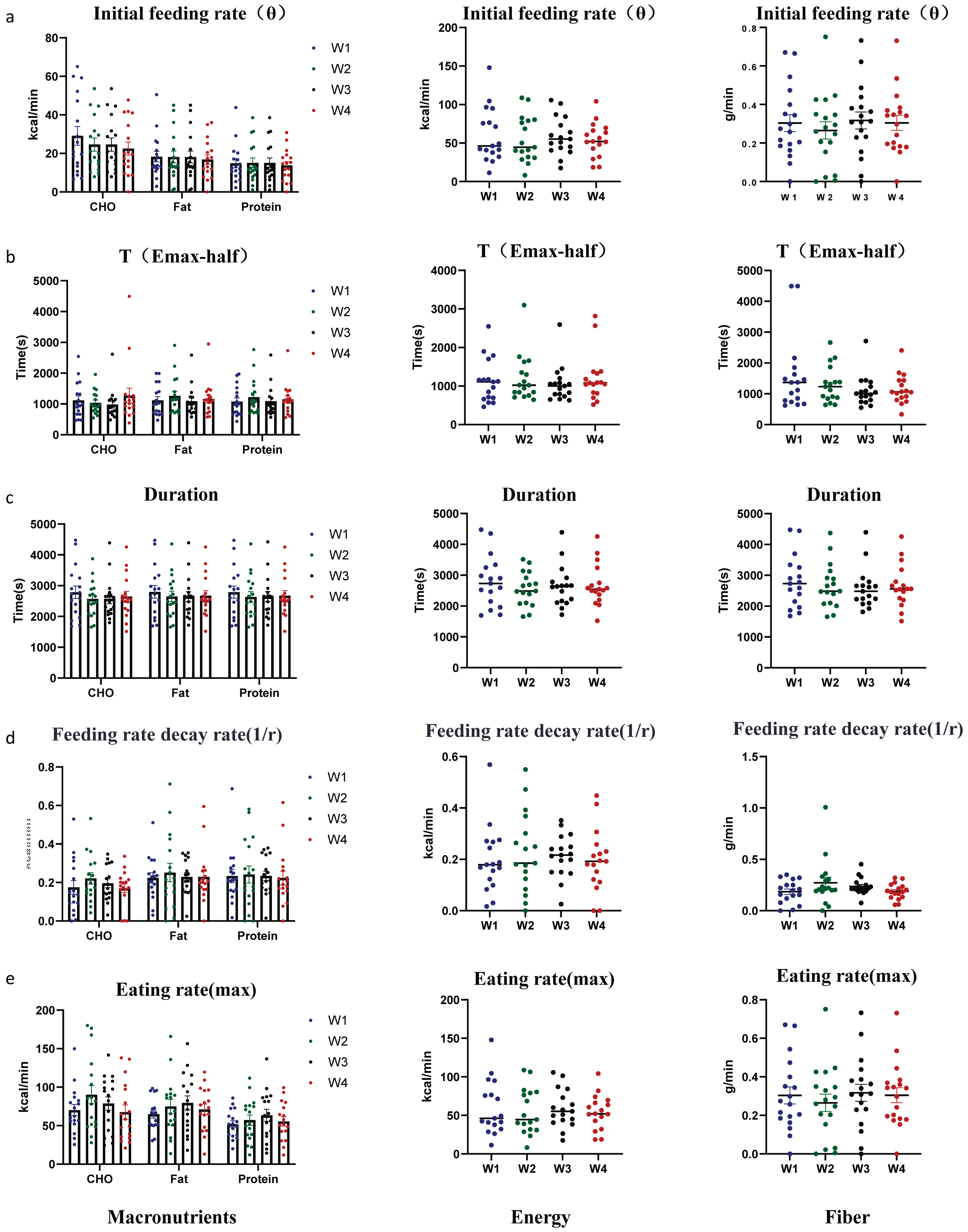 Nutrients 17 02929 g006