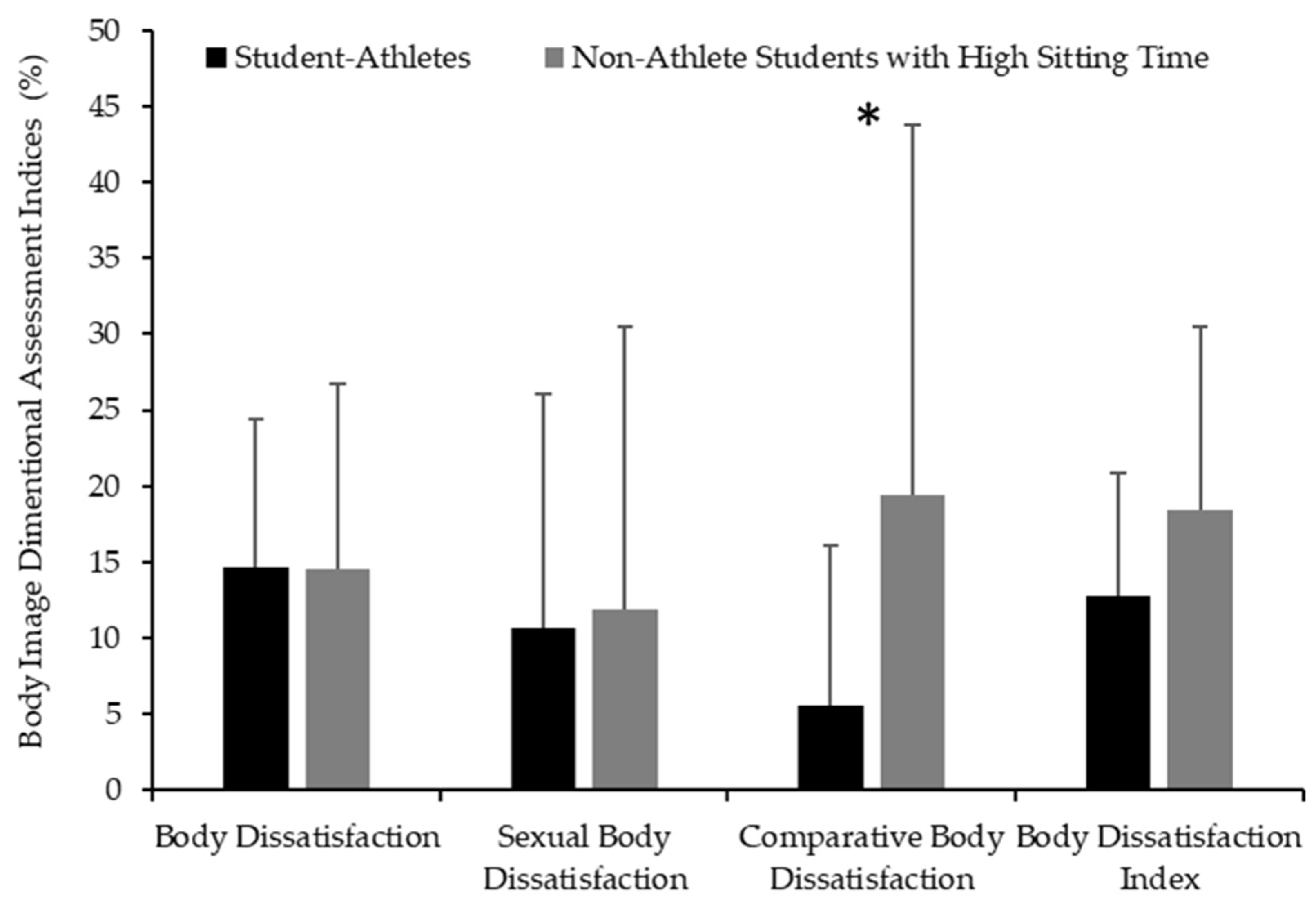 Nutrients 17 02946 g004