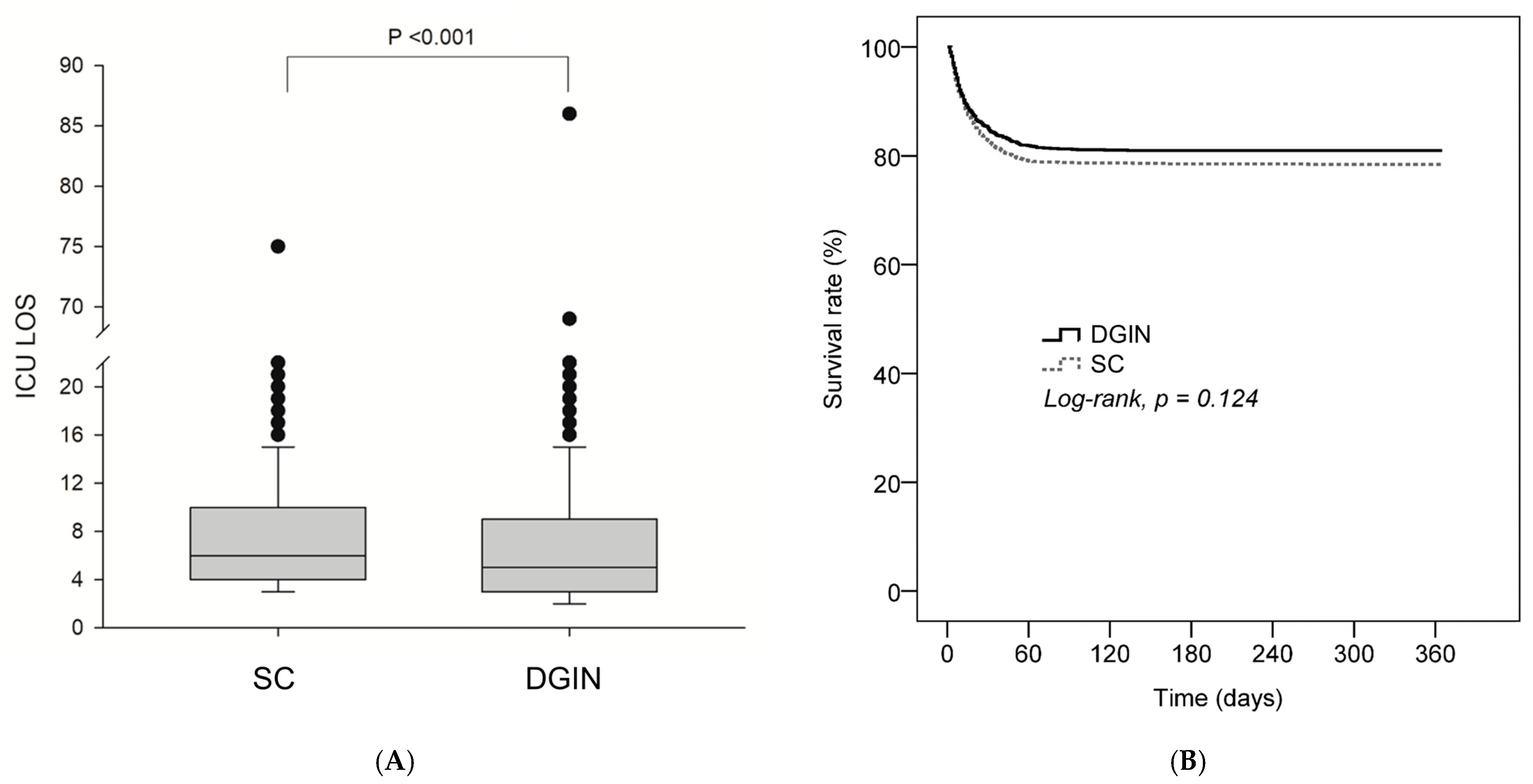 Nutrients 17 02995 g003