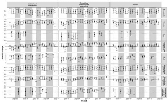 Nutrients 17 02997 g0a1