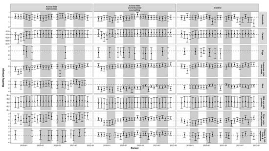 Nutrients 17 02997 g0a2