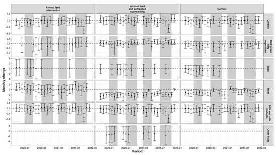 Nutrients 17 02997 g0a3