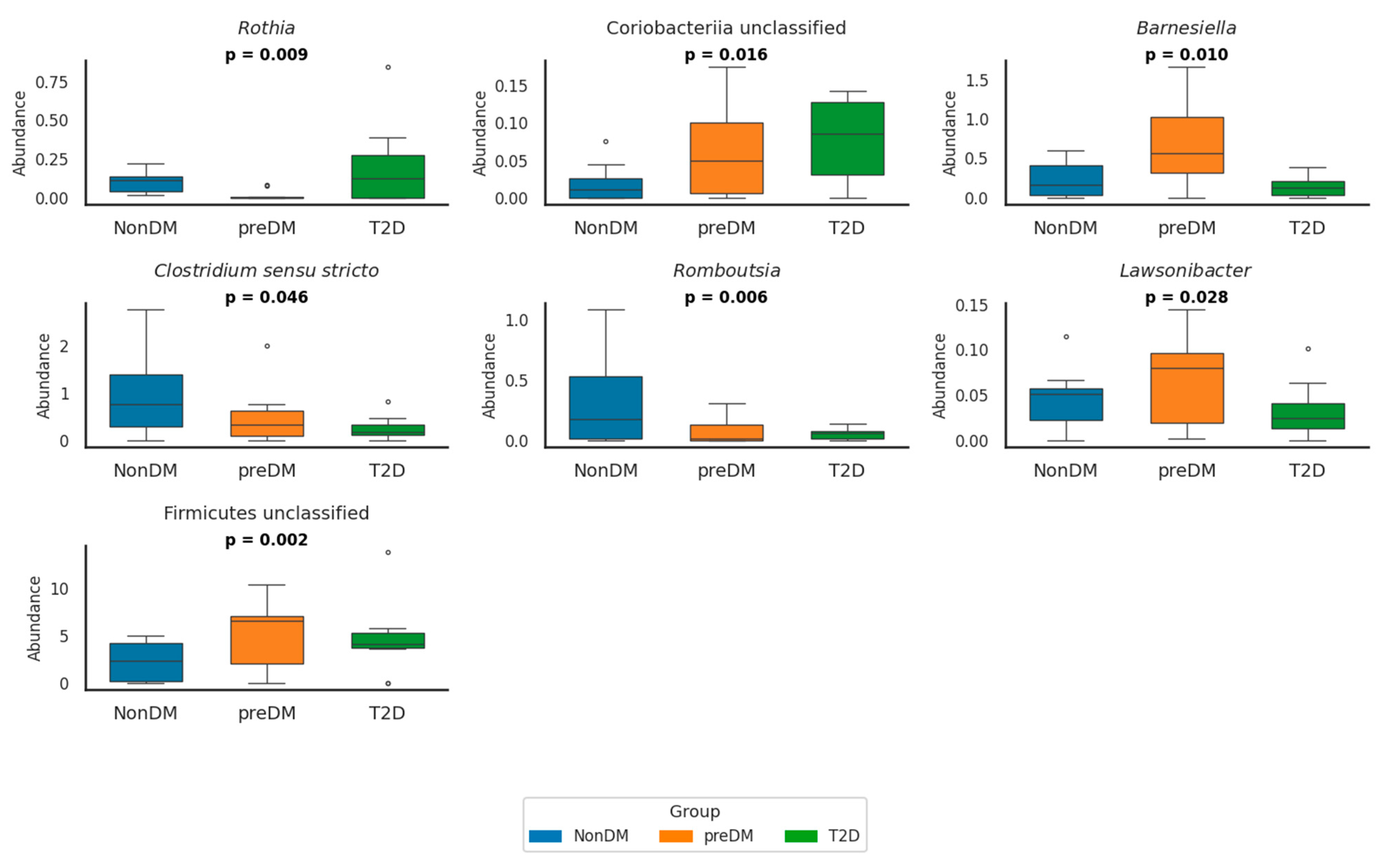 Nutrients 17 03003 g001