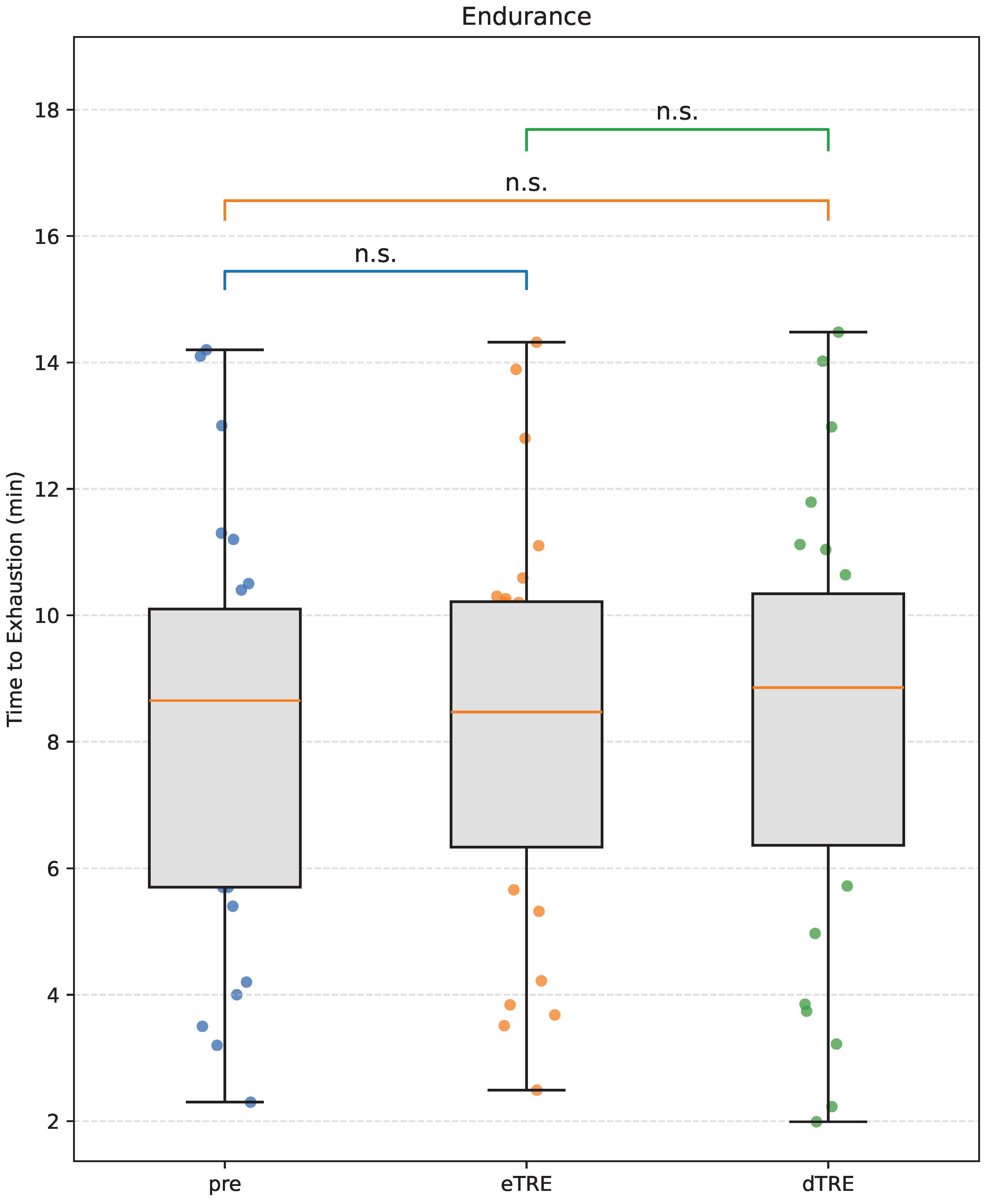 Nutrients 17 03011 g003