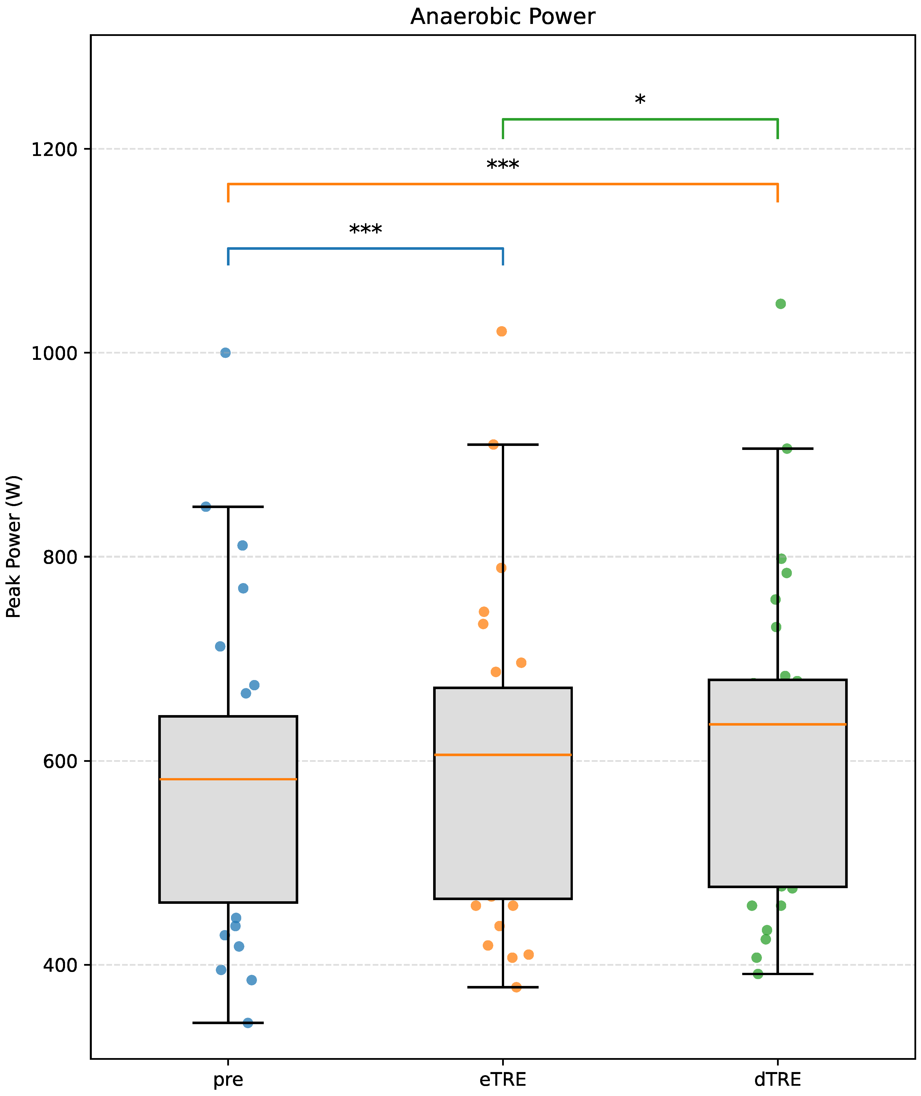 Nutrients 17 03011 g004