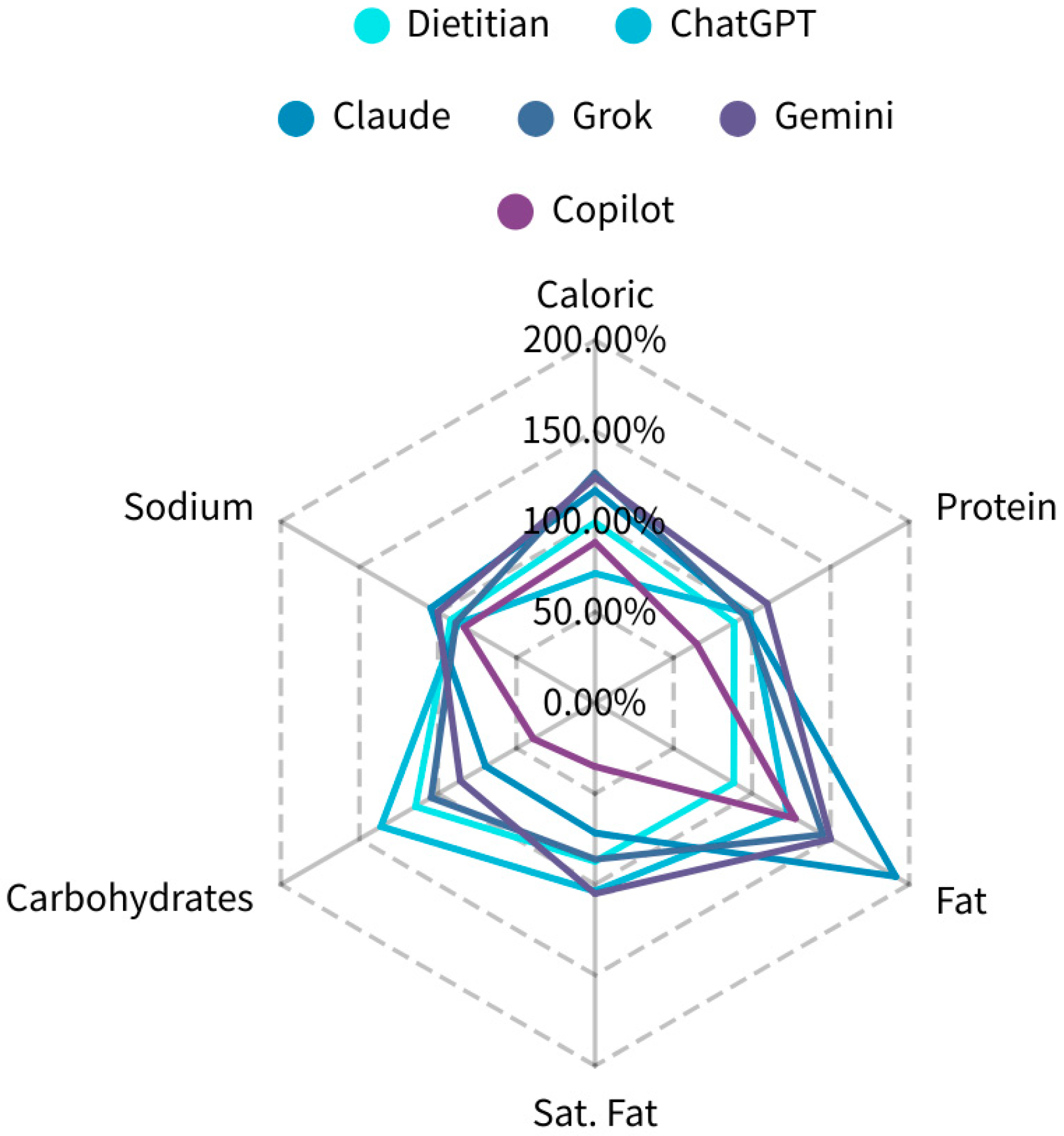 Nutrients 17 03044 g001
