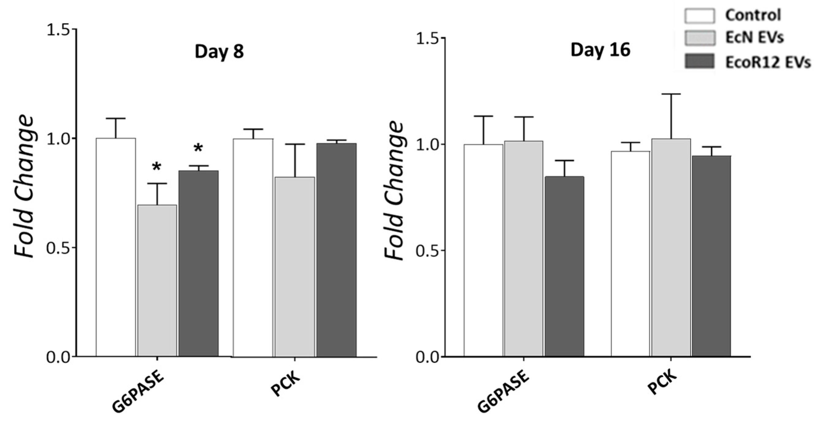 Nutrients 17 03066 g004