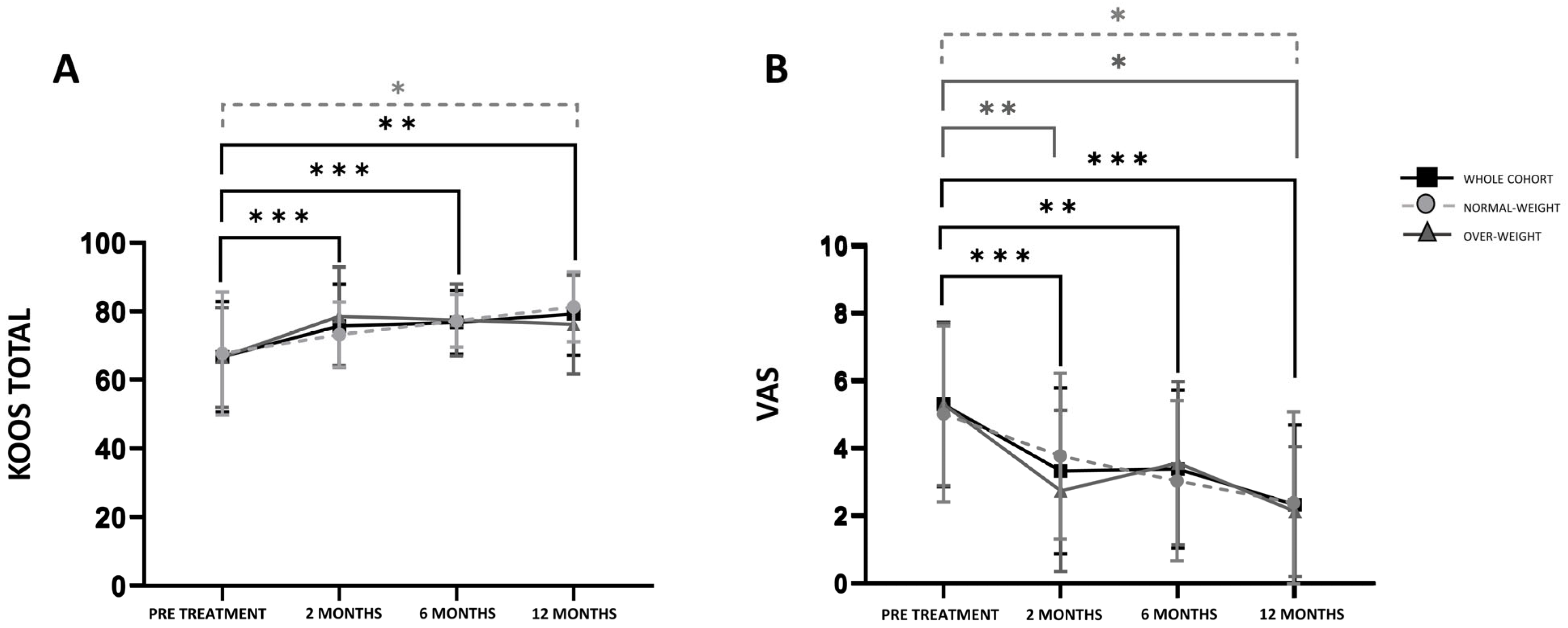 Nutrients 17 03134 g002 Nutrients 17 03134 g002