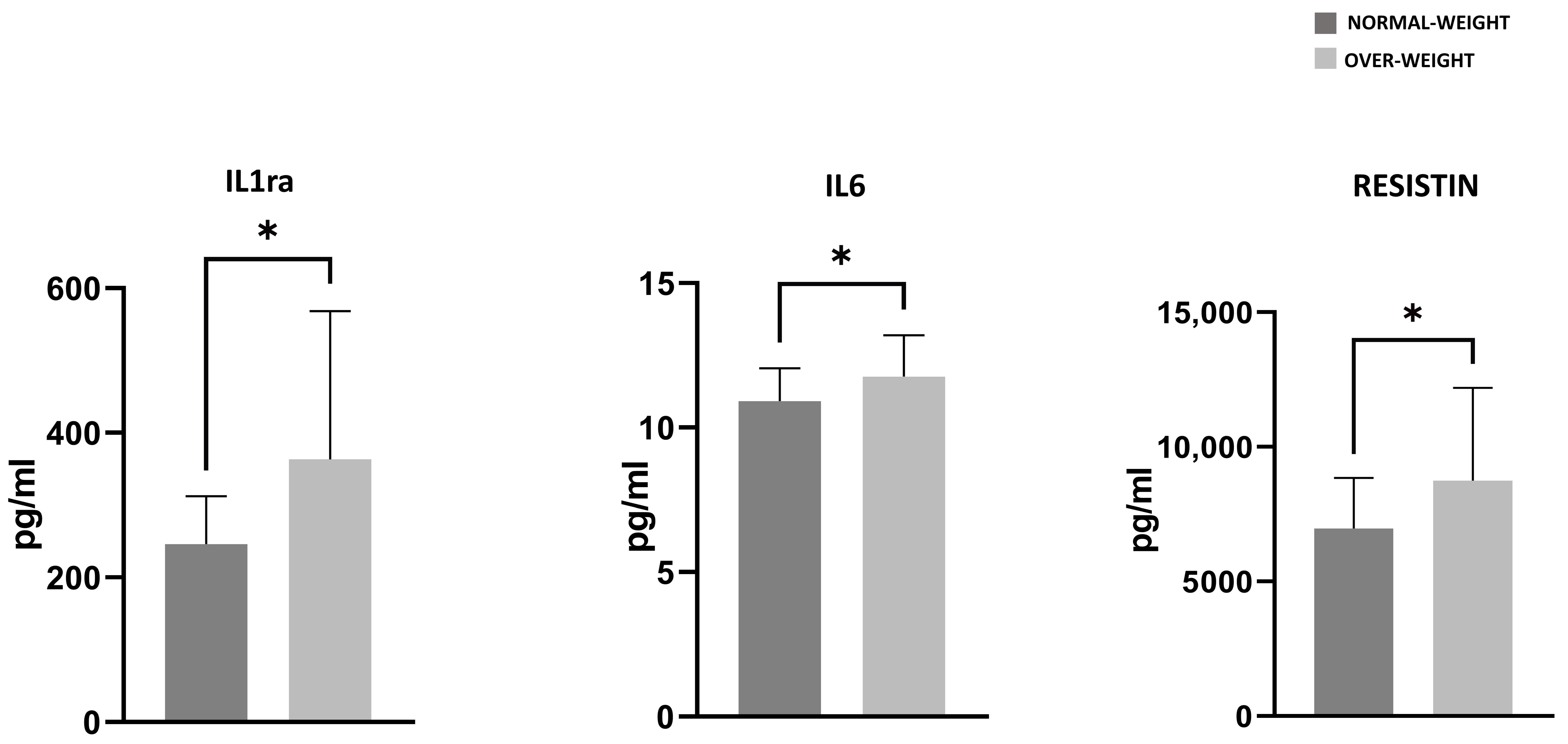 Nutrients 17 03134 g003 Nutrients 17 03134 g003