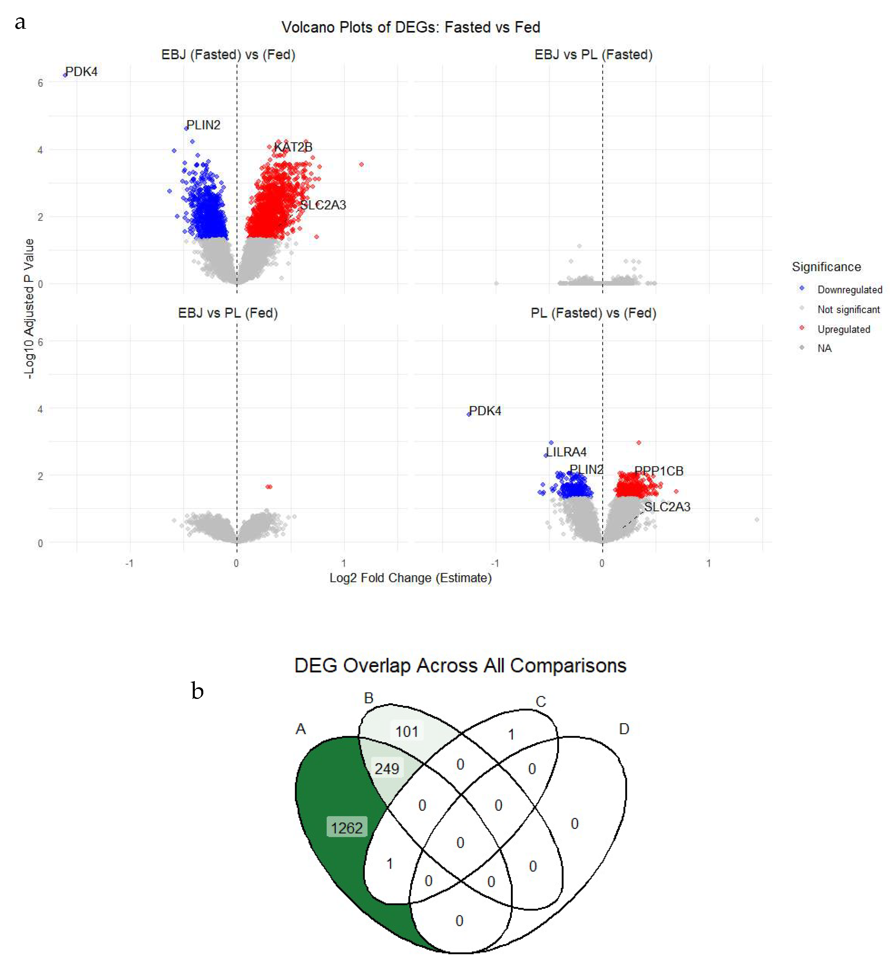 Nutrients 17 03142 g001