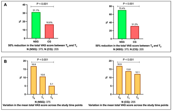 Nutrients 17 03152 g0a1