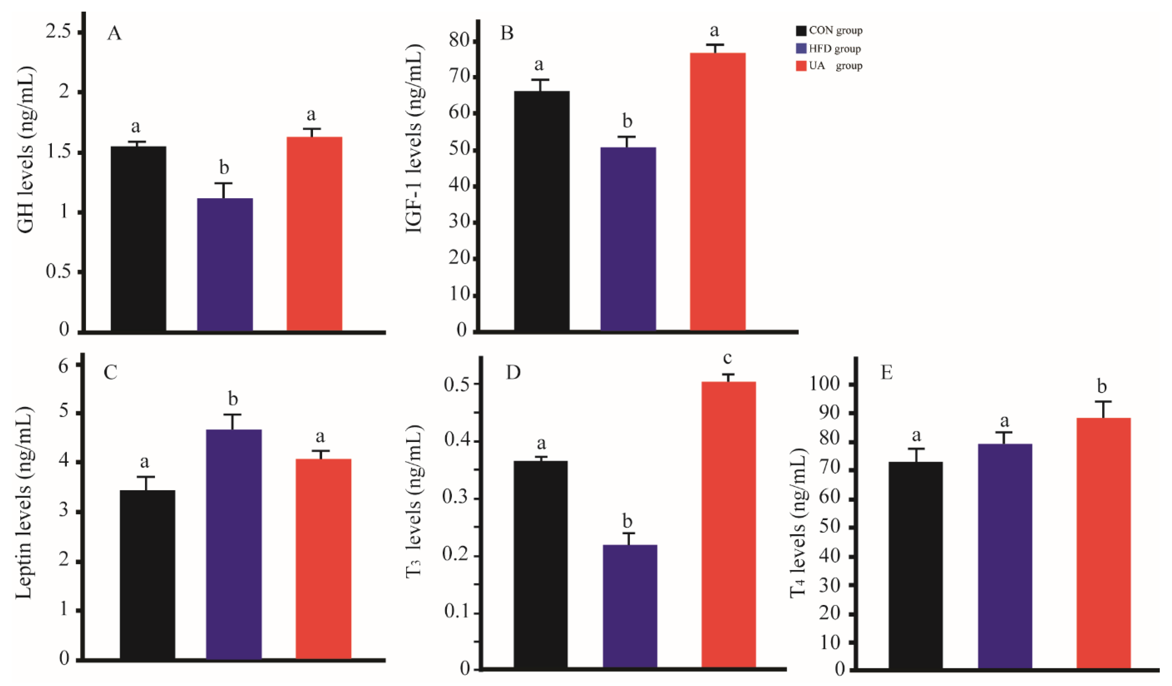 Nutrients 17 03158 g005 Nutrients 17 03158 g005