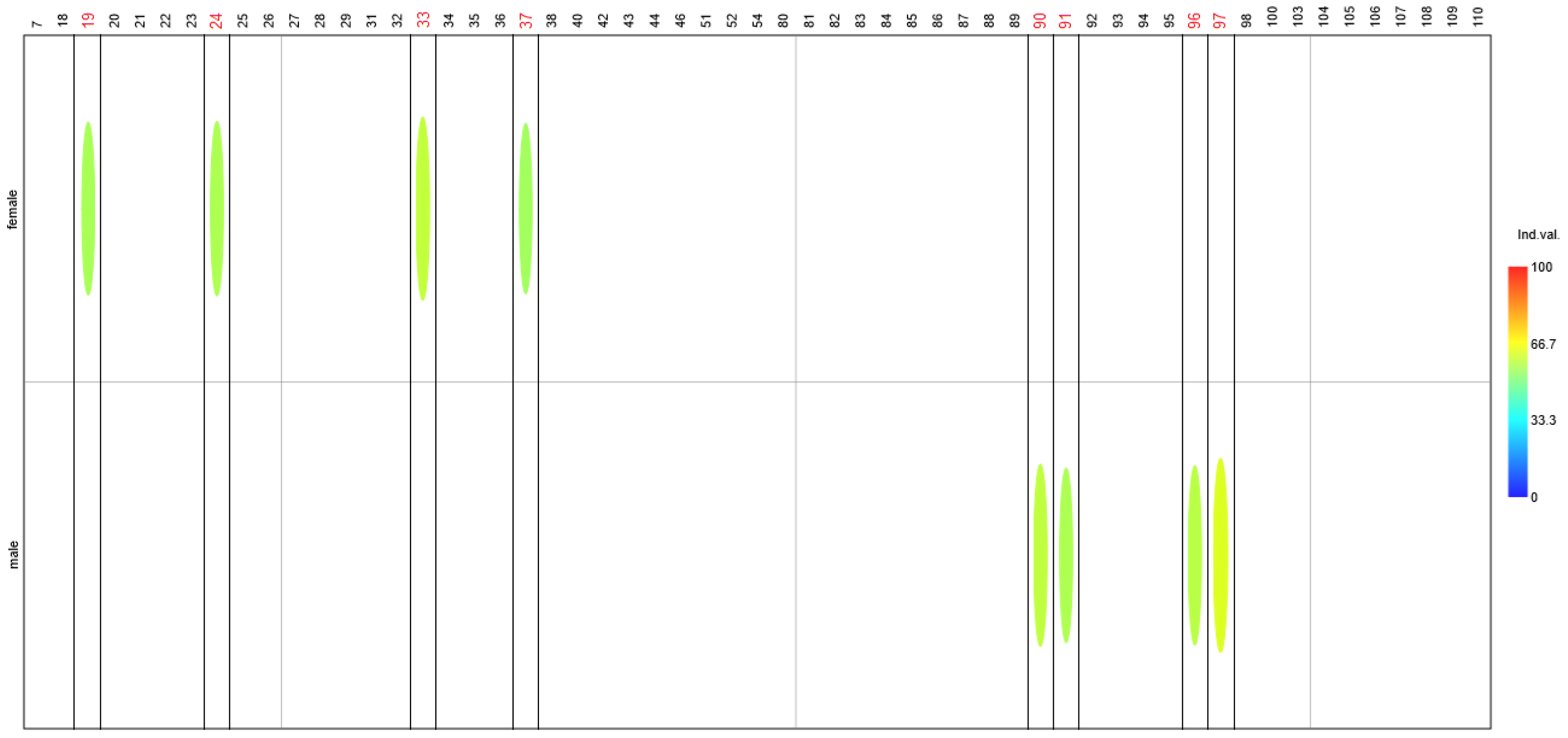 Nutrients 17 03253 g003 Nutrients 17 03253 g003