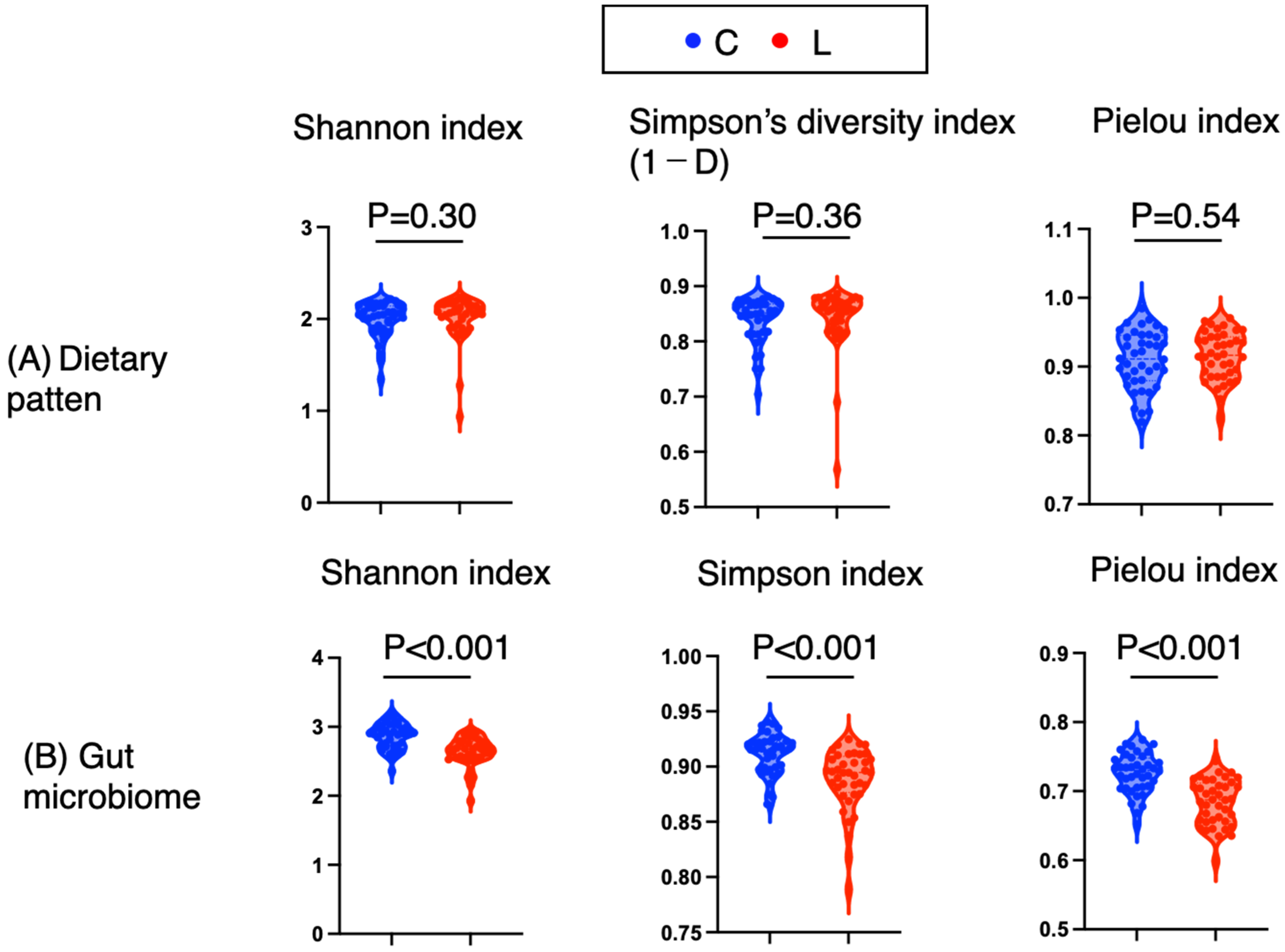 Nutrients 17 03265 g001