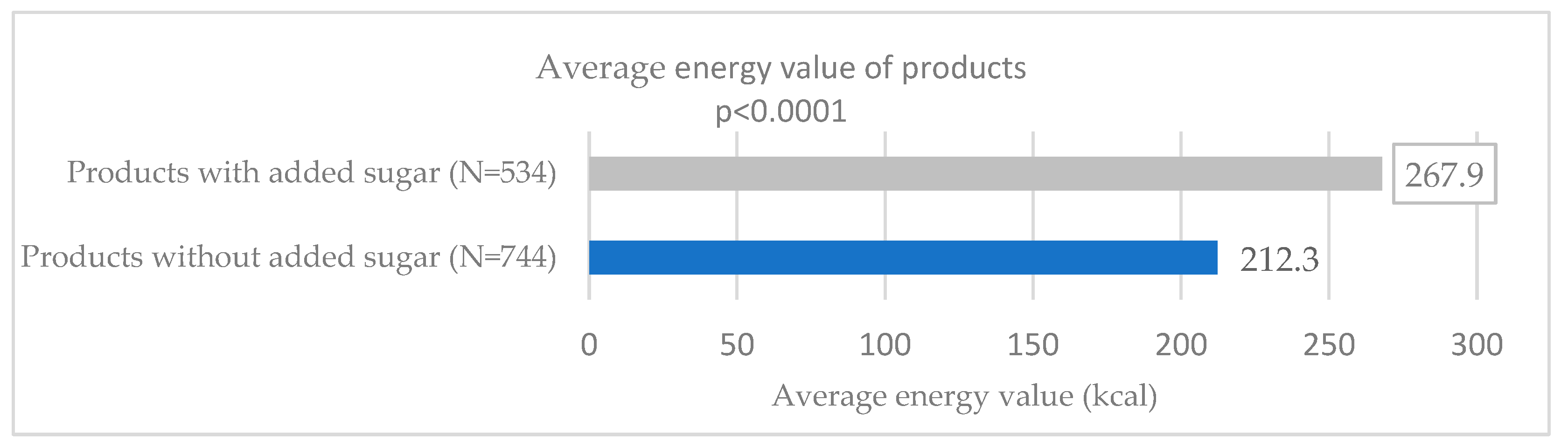 Nutrients 17 03266 g002