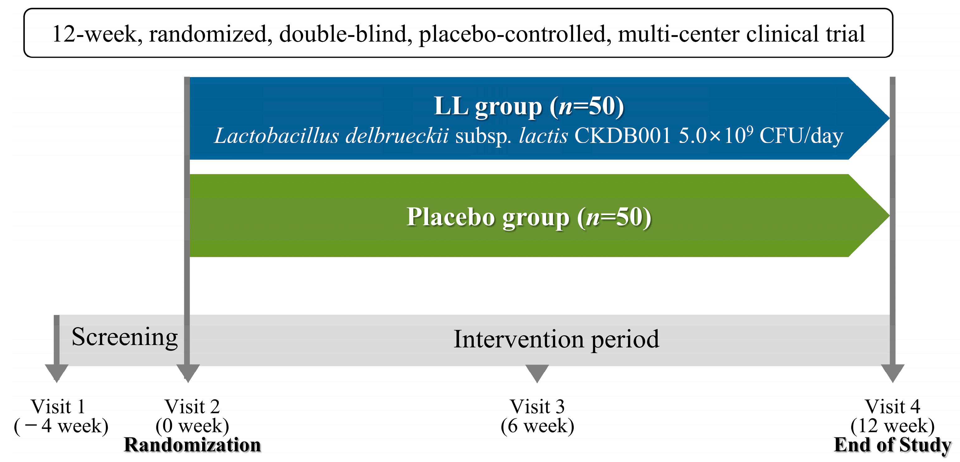 Nutrients 17 03313 g001