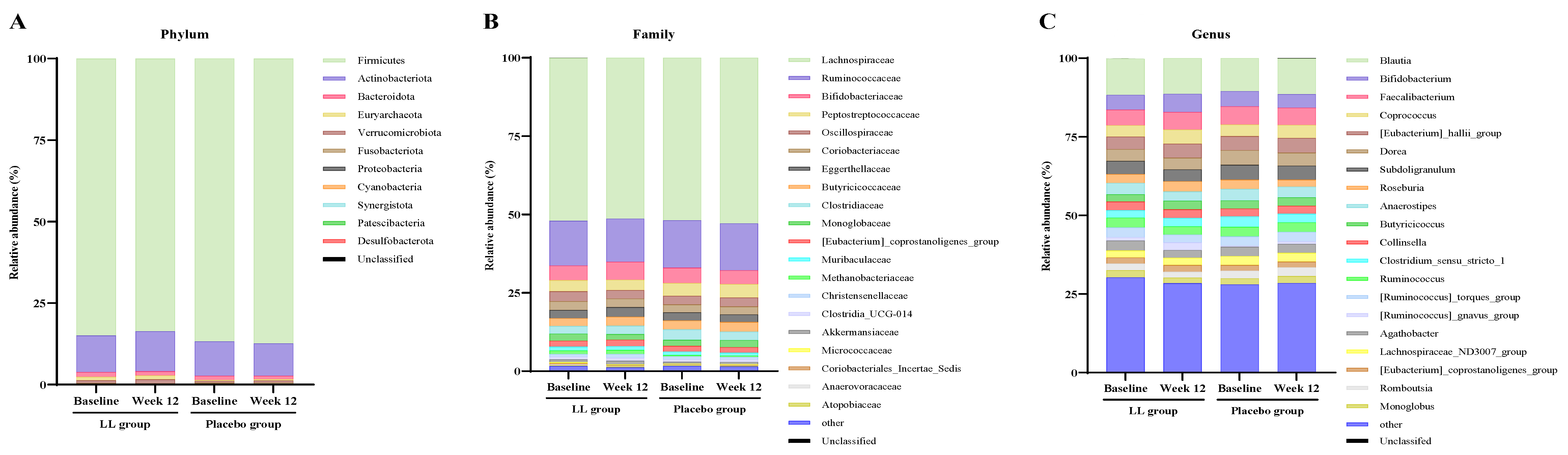 Nutrients 17 03313 g004