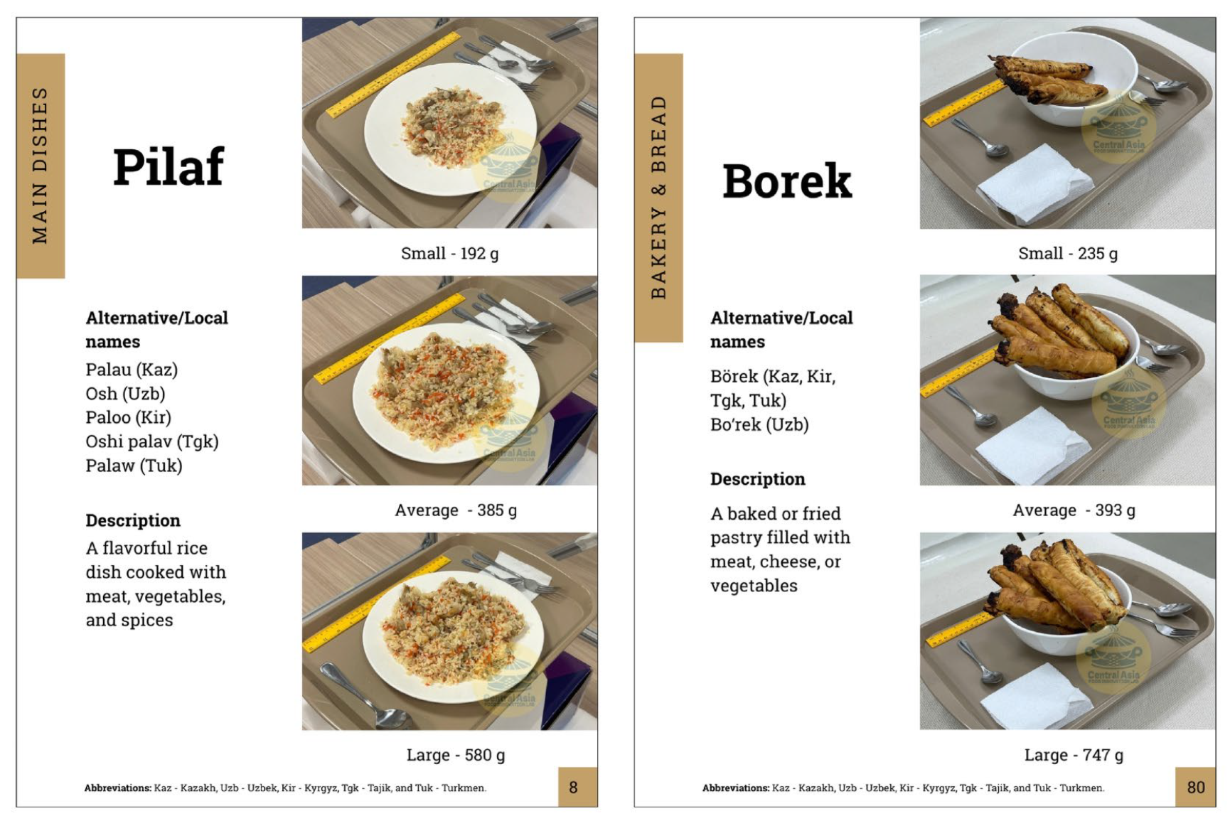 Nutrients 17 03315 g005