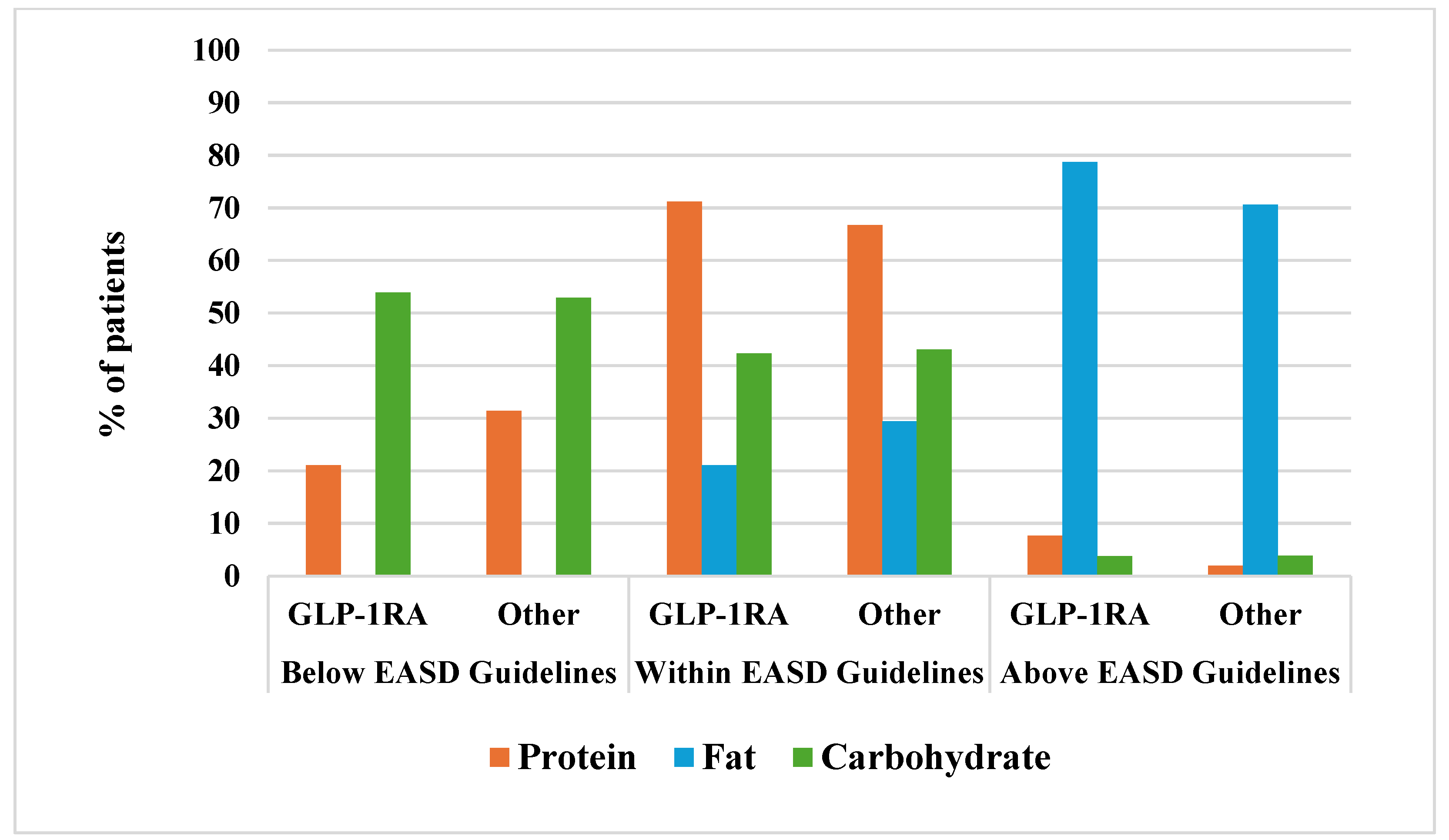 Nutrients 17 03318 g001 Nutrients 17 03318 g001