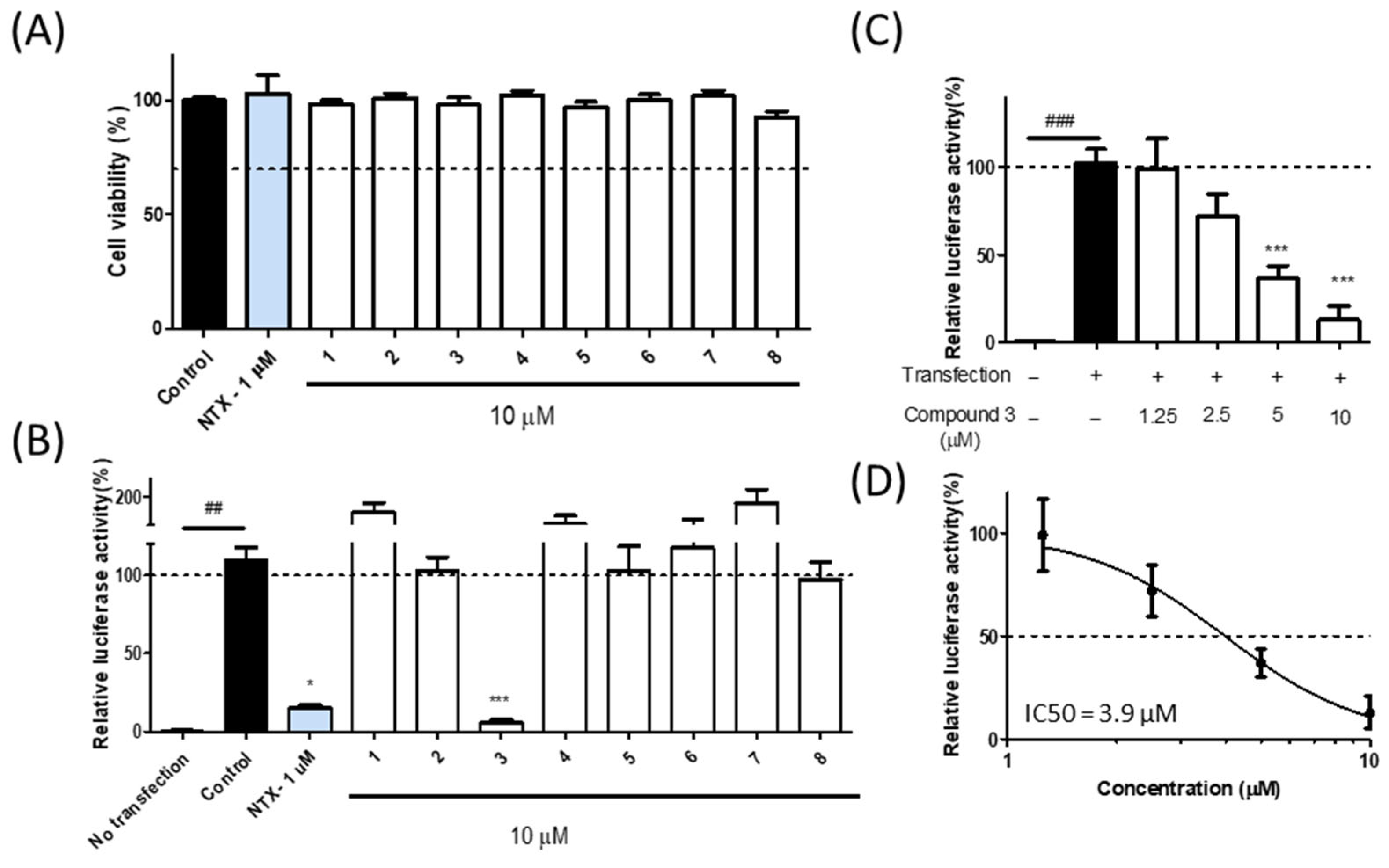 Nutrients 17 03321 g004