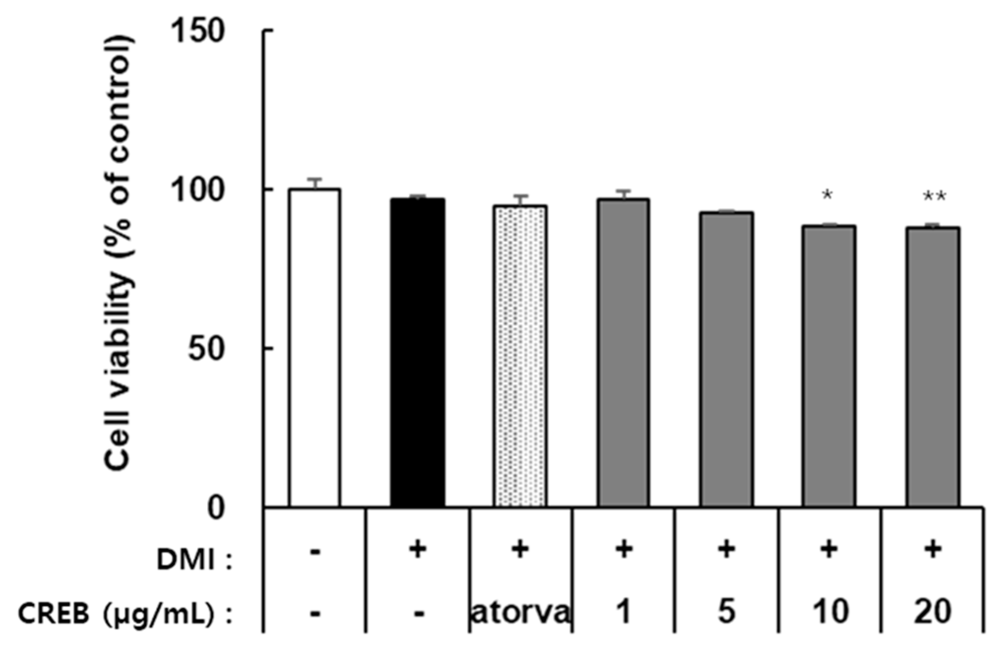 Nutrients 17 03322 g003 Nutrients 17 03322 g003