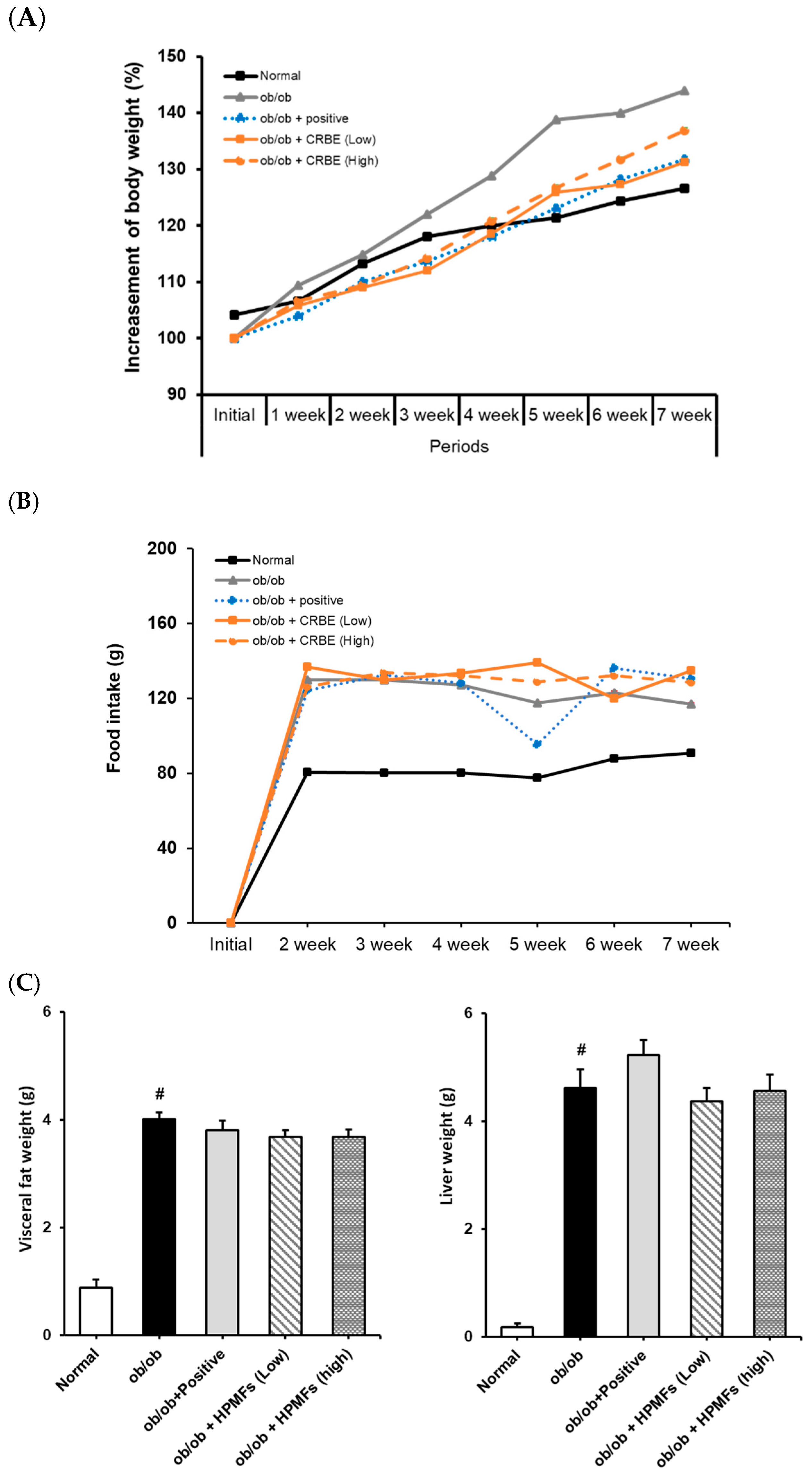 Nutrients 17 03322 g006 Nutrients 17 03322 g006