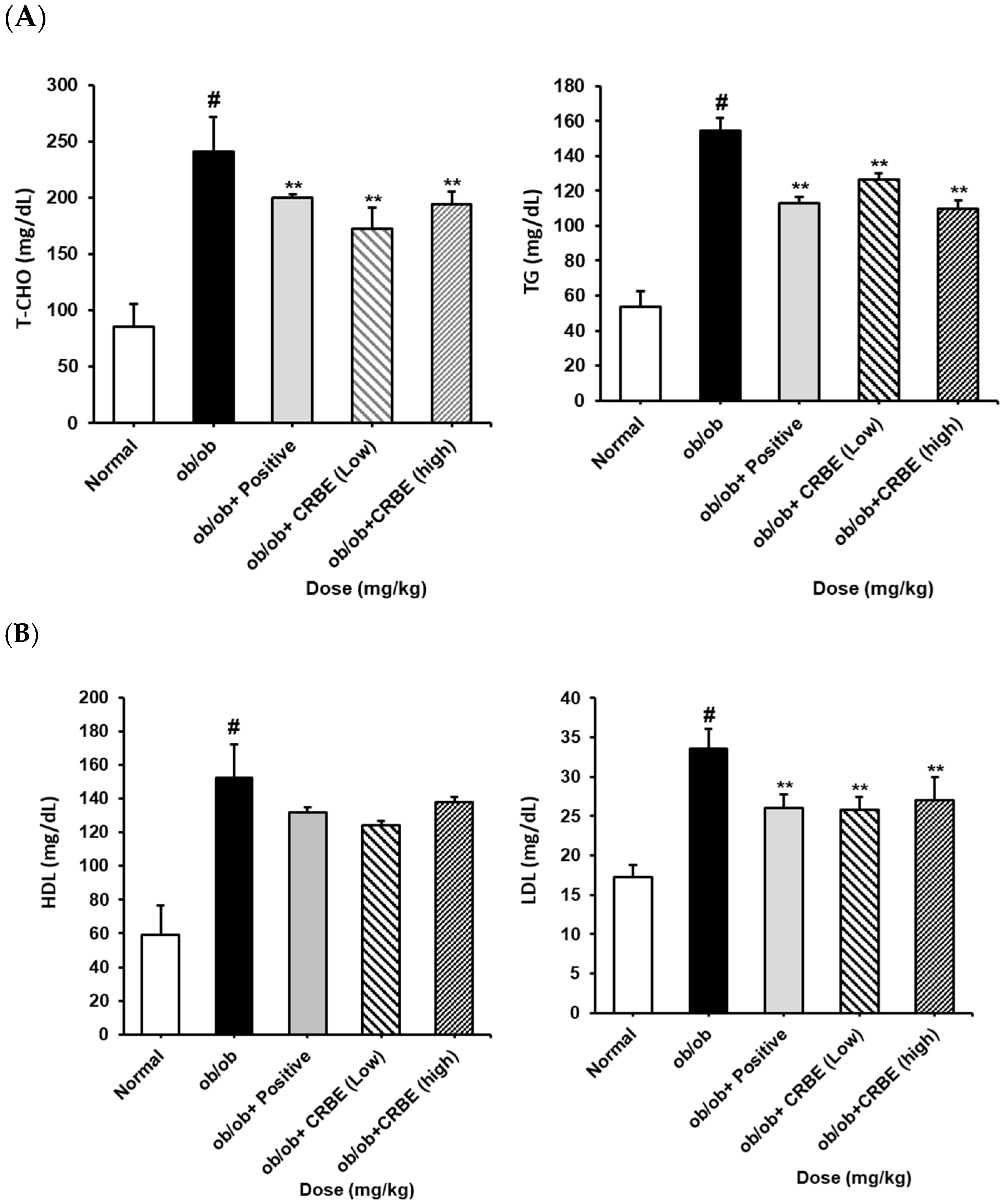 Nutrients 17 03322 g007a Nutrients 17 03322 g007a
