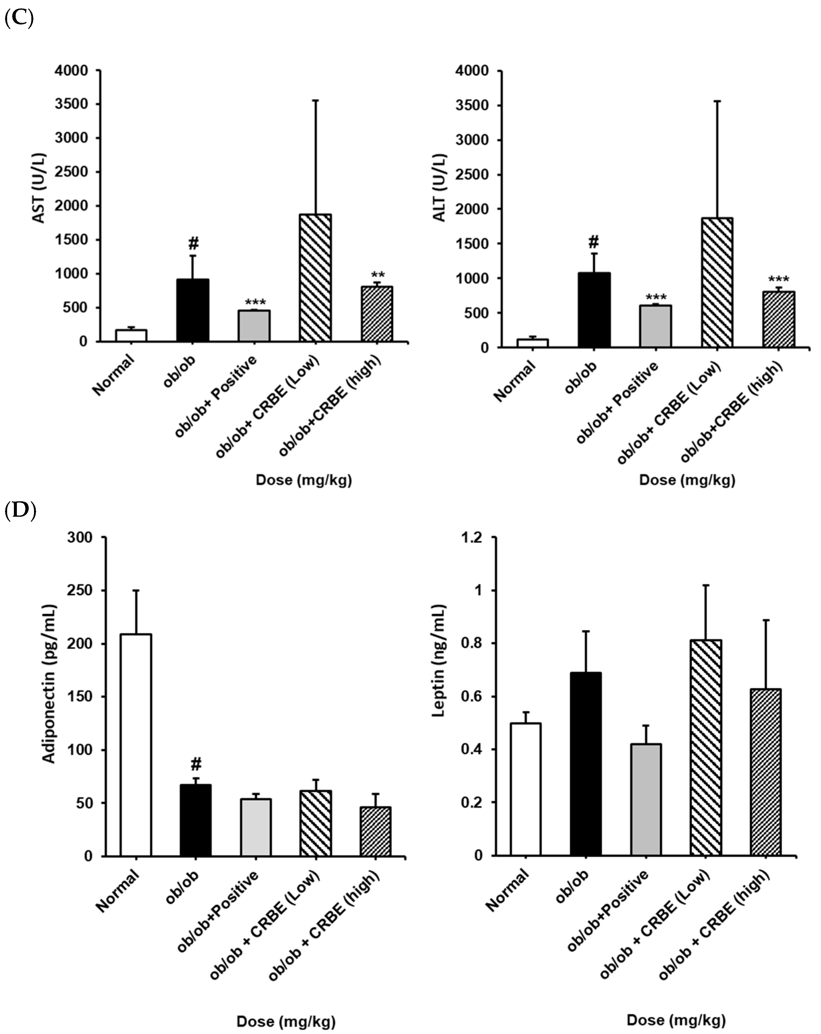 Nutrients 17 03322 g007b Nutrients 17 03322 g007b