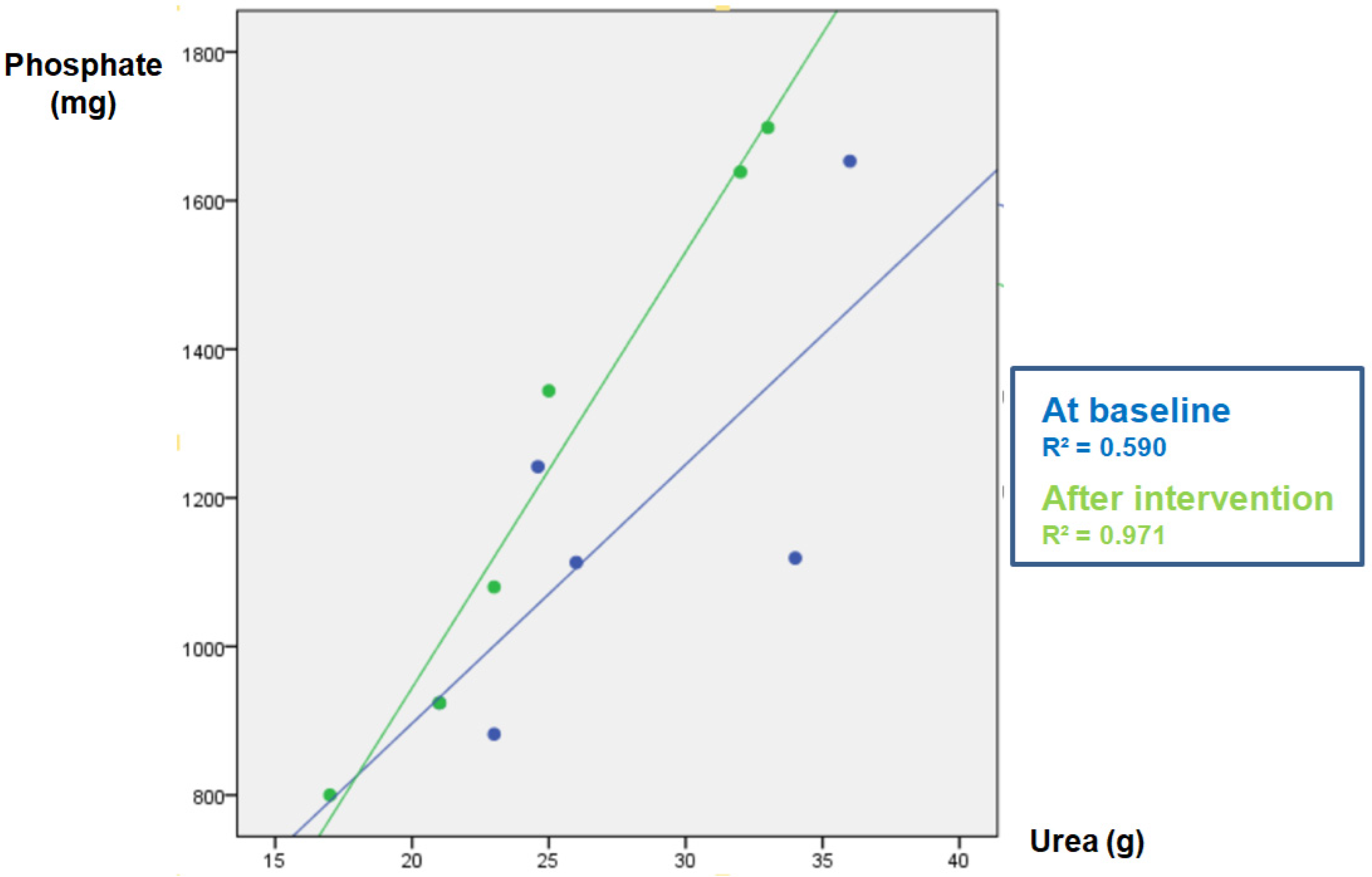 Nutrients 17 03323 g001 Nutrients 17 03323 g001
