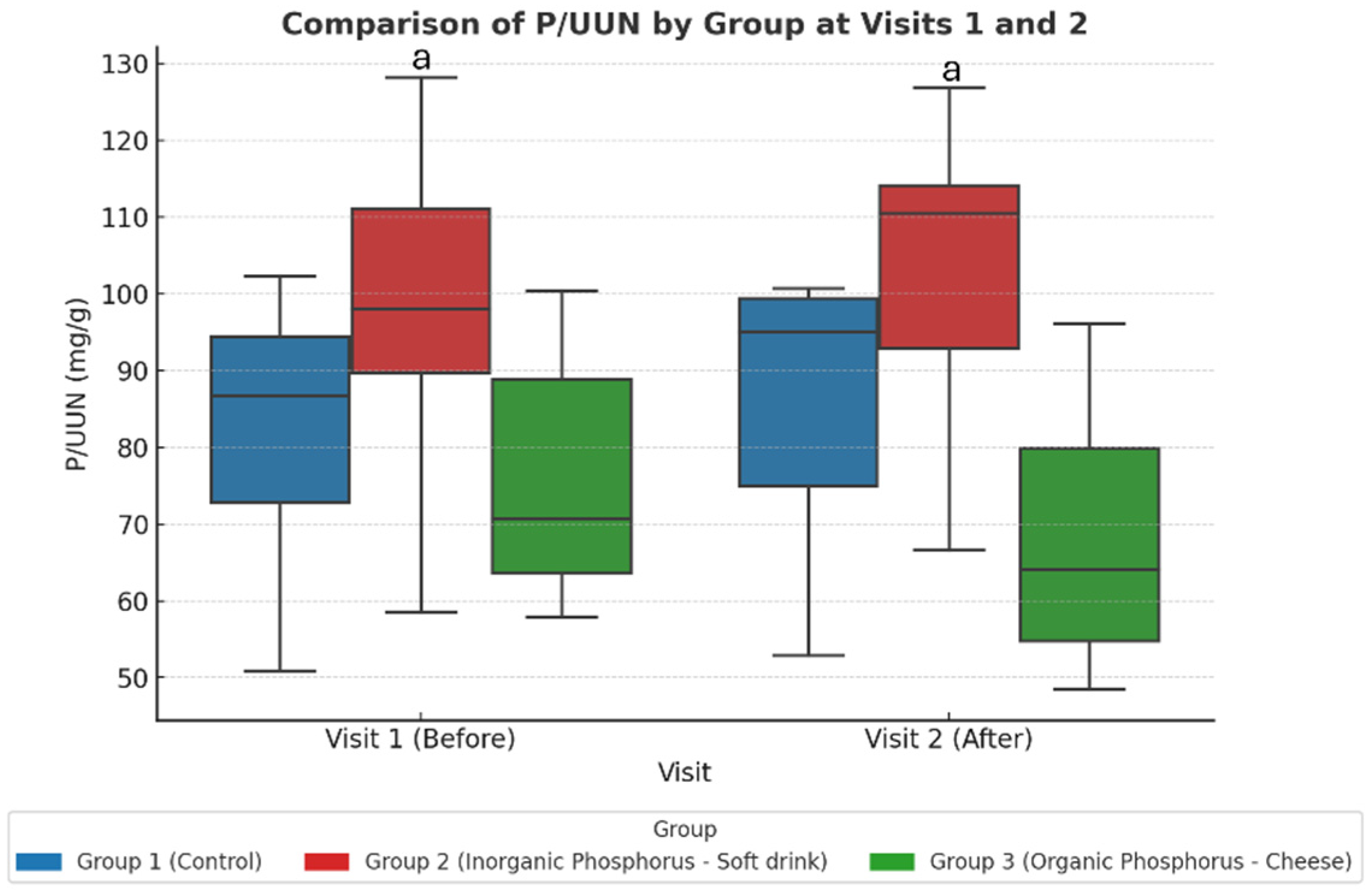 Nutrients 17 03323 g003 Nutrients 17 03323 g003