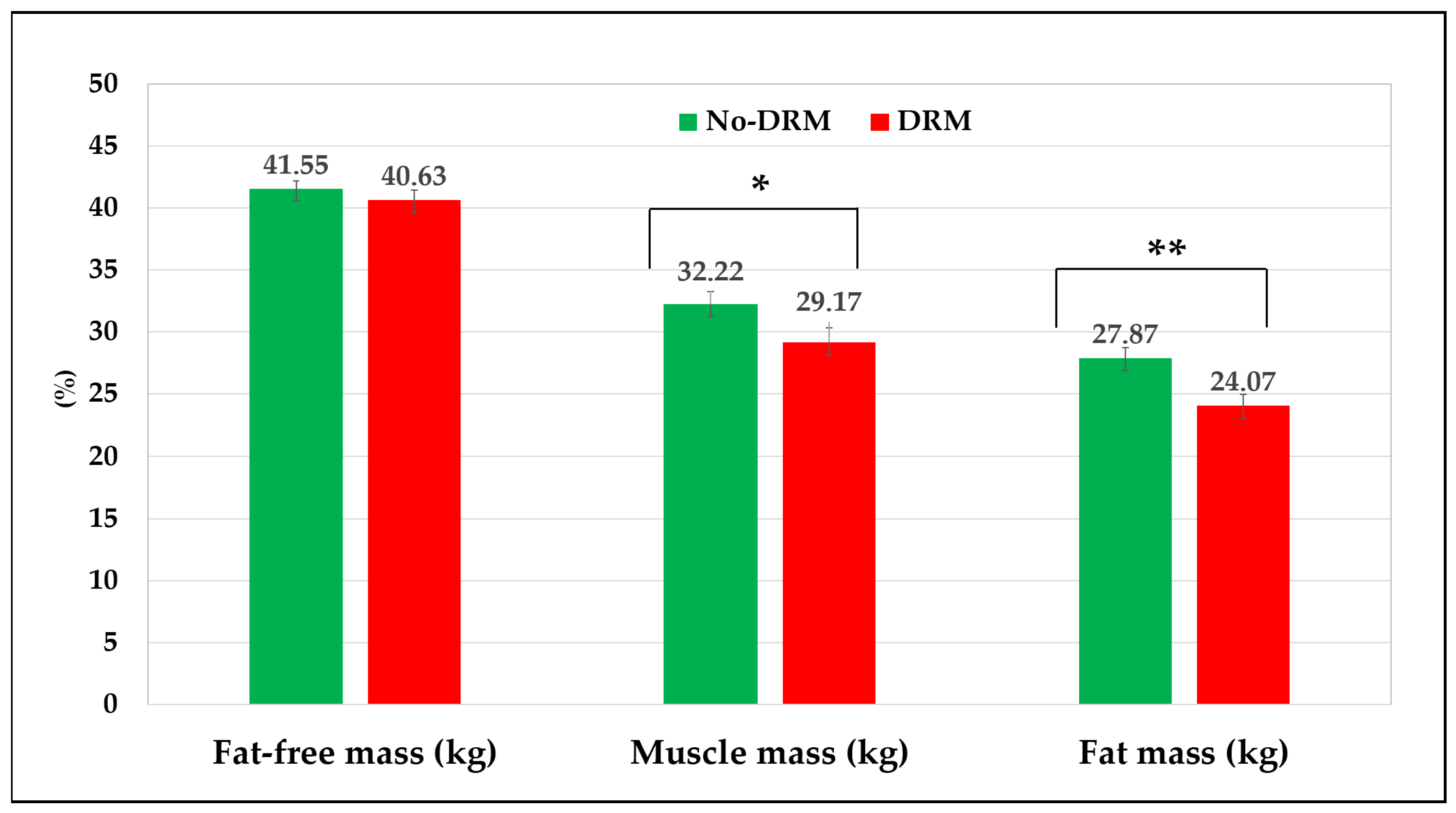Nutrients 17 03325 g002 Nutrients 17 03325 g002