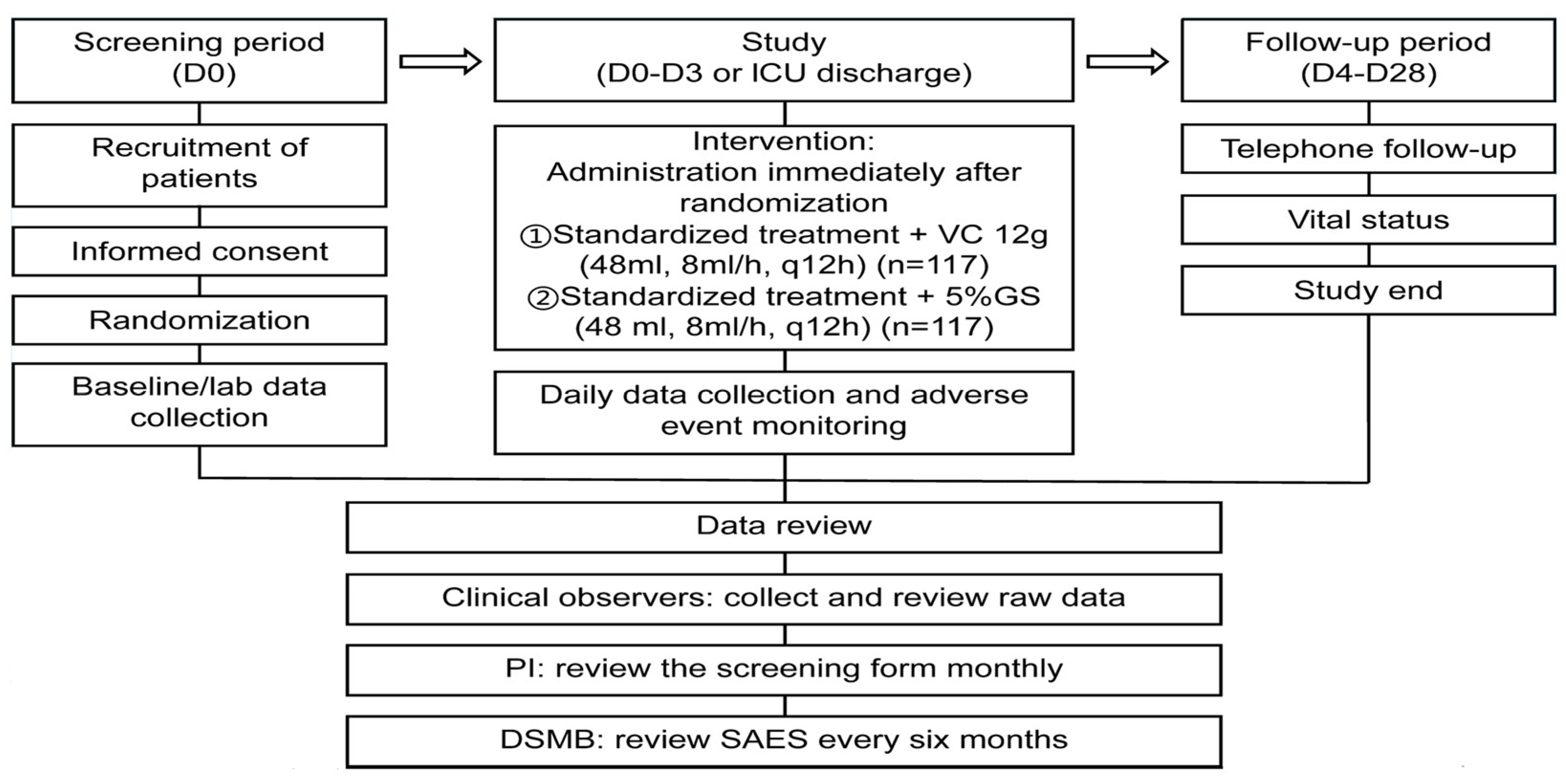 Nutrients 17 03330 g001 Nutrients 17 03330 g001