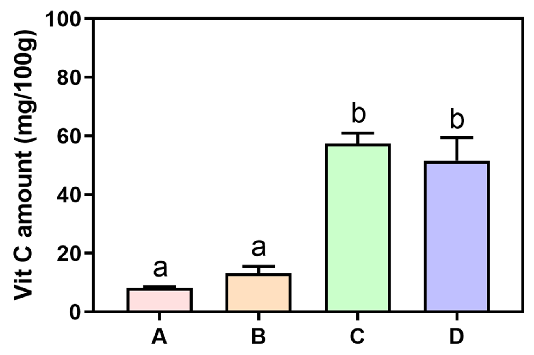 Nutrients 17 03331 g001 Nutrients 17 03331 g001