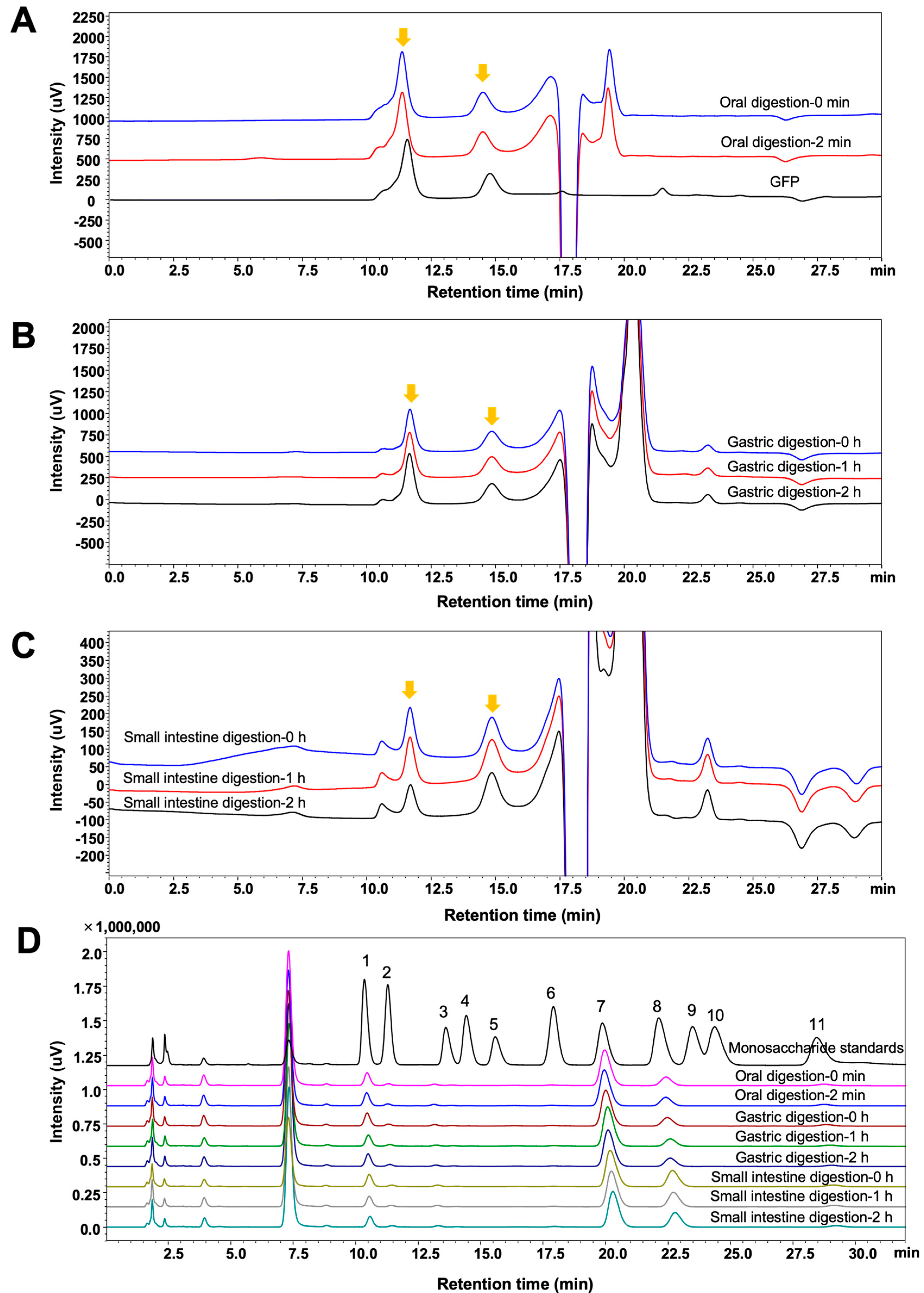 Nutrients 17 03332 g002