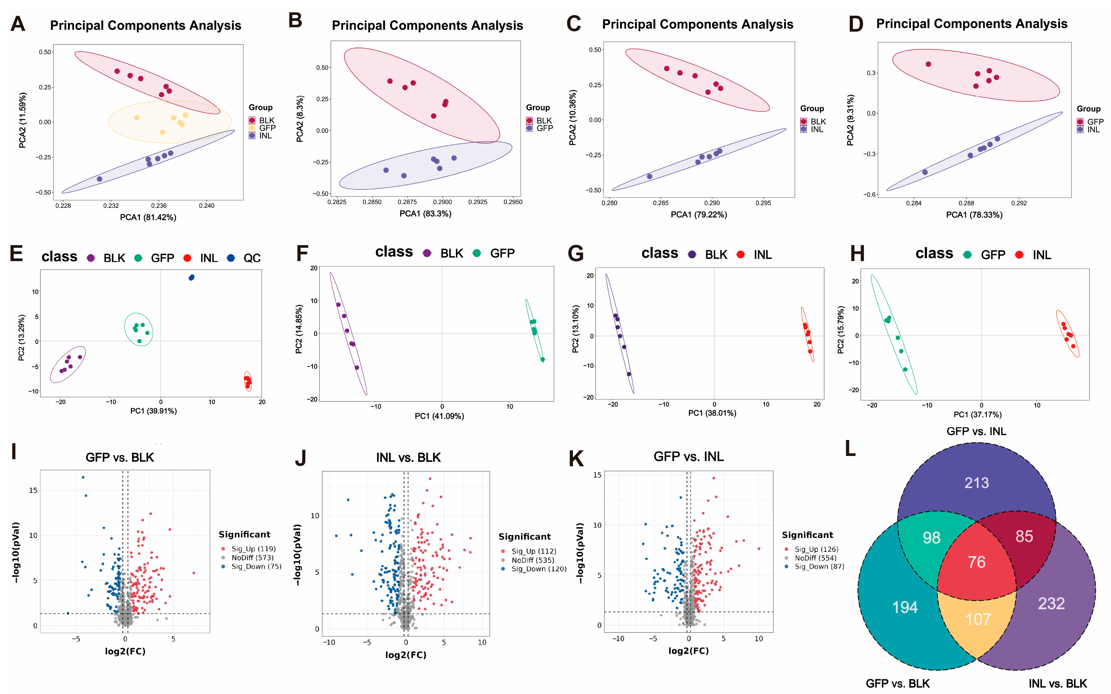 Nutrients 17 03332 g006