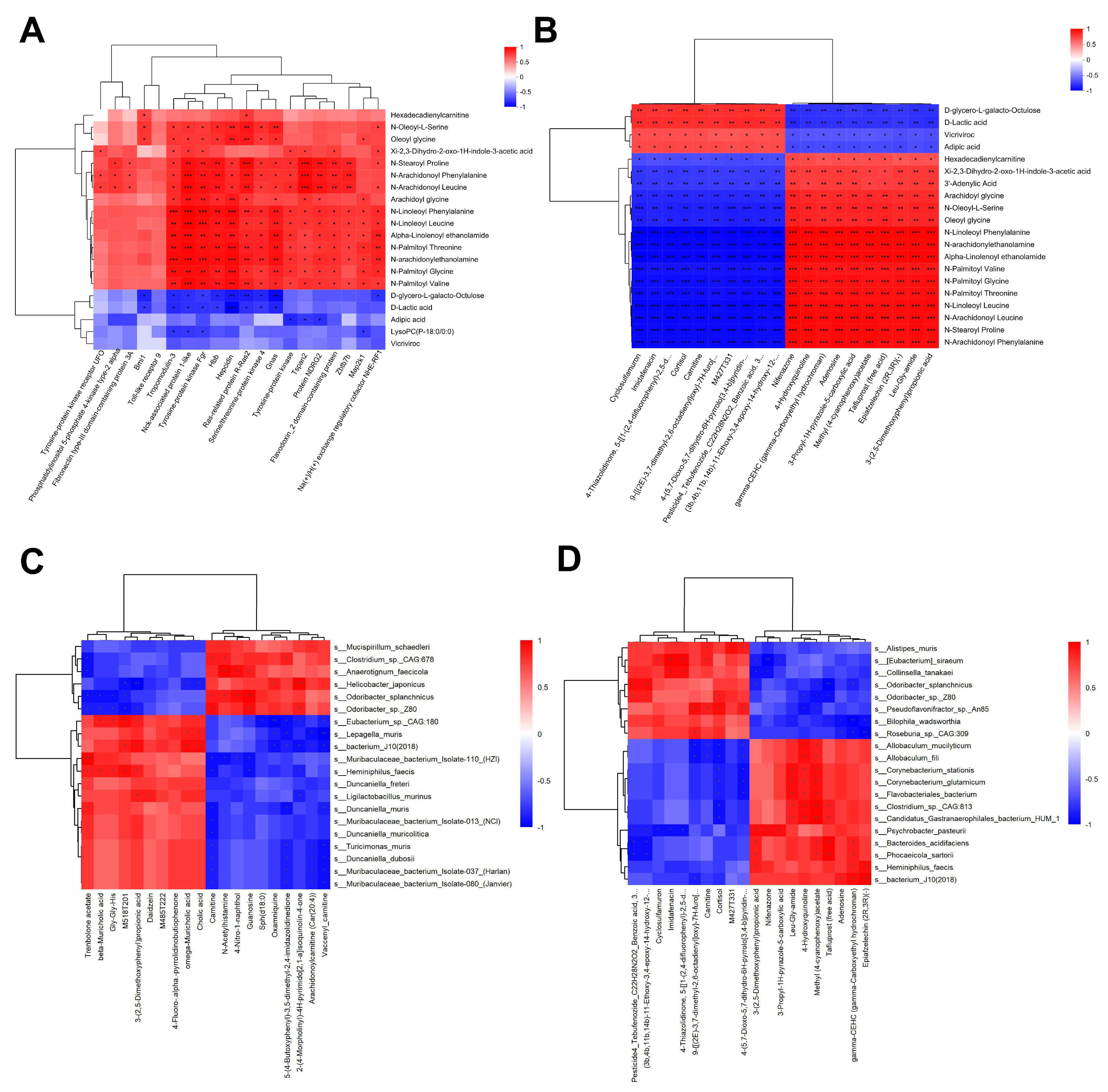 Nutrients 17 03335 g008