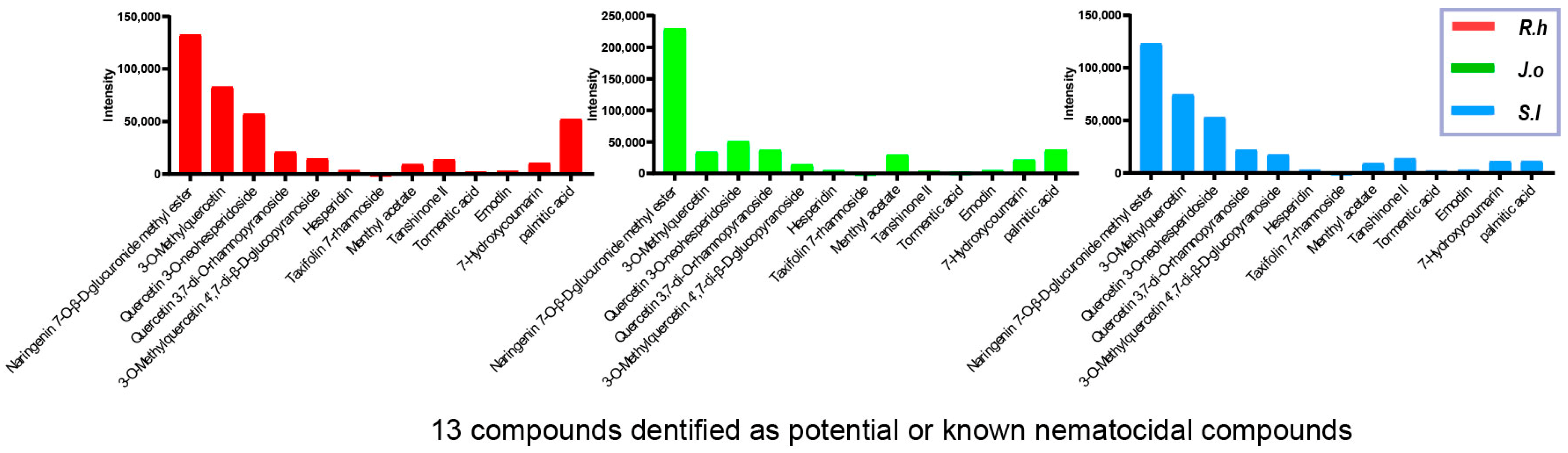 Nutrients 17 03337 g001 Nutrients 17 03337 g001