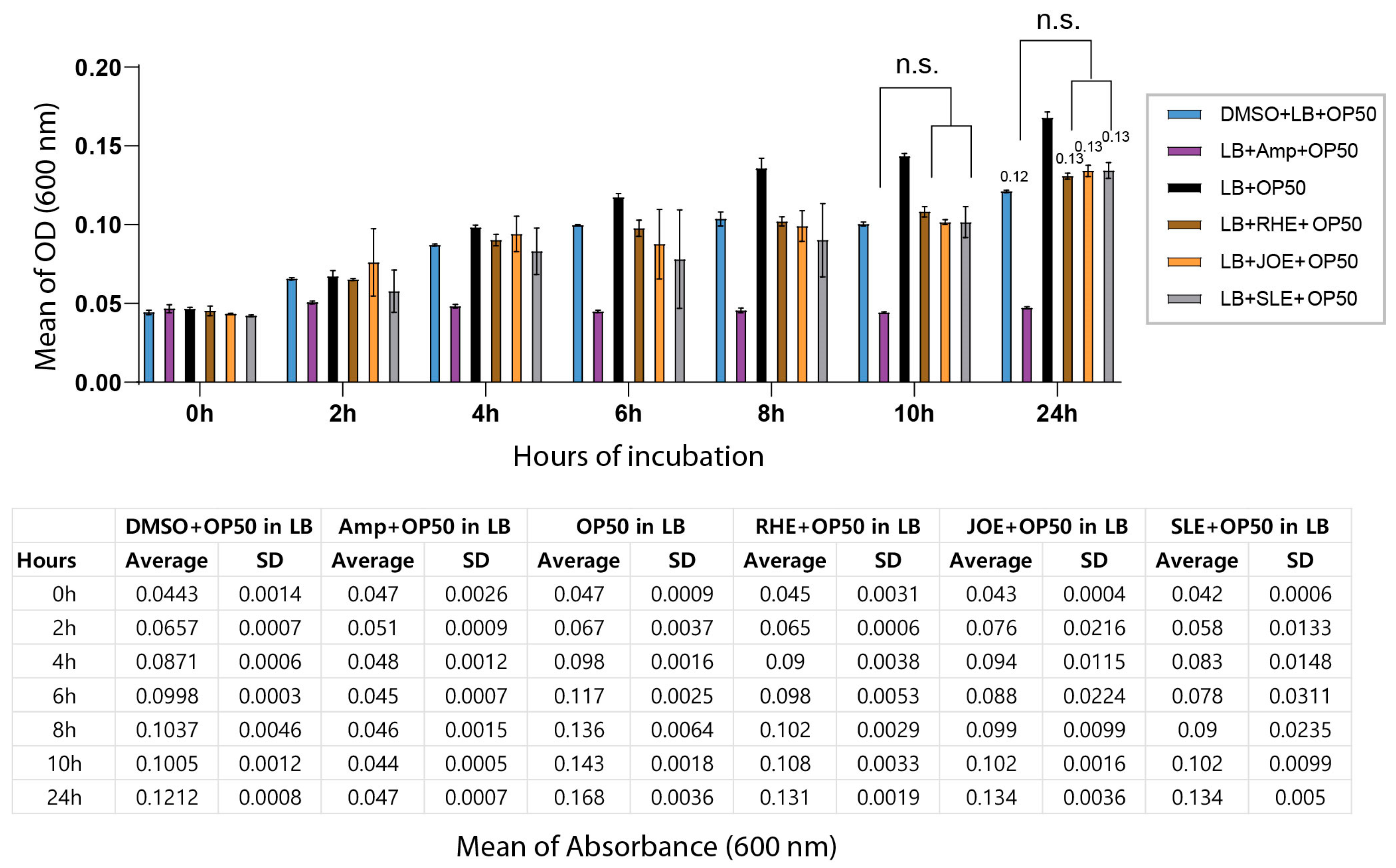 Nutrients 17 03337 g002 Nutrients 17 03337 g002