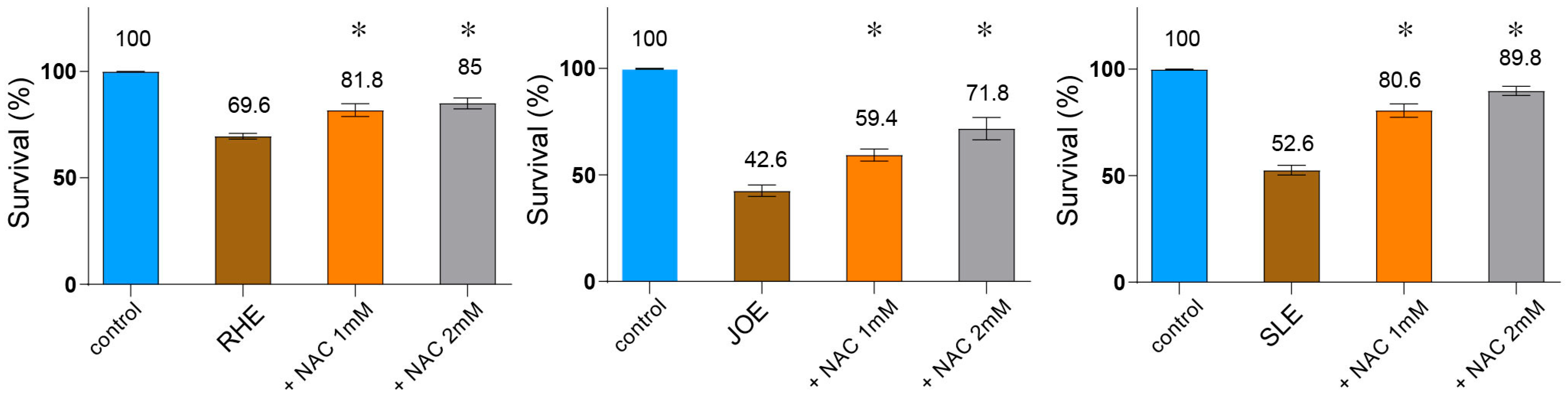 Nutrients 17 03337 g006 Nutrients 17 03337 g006