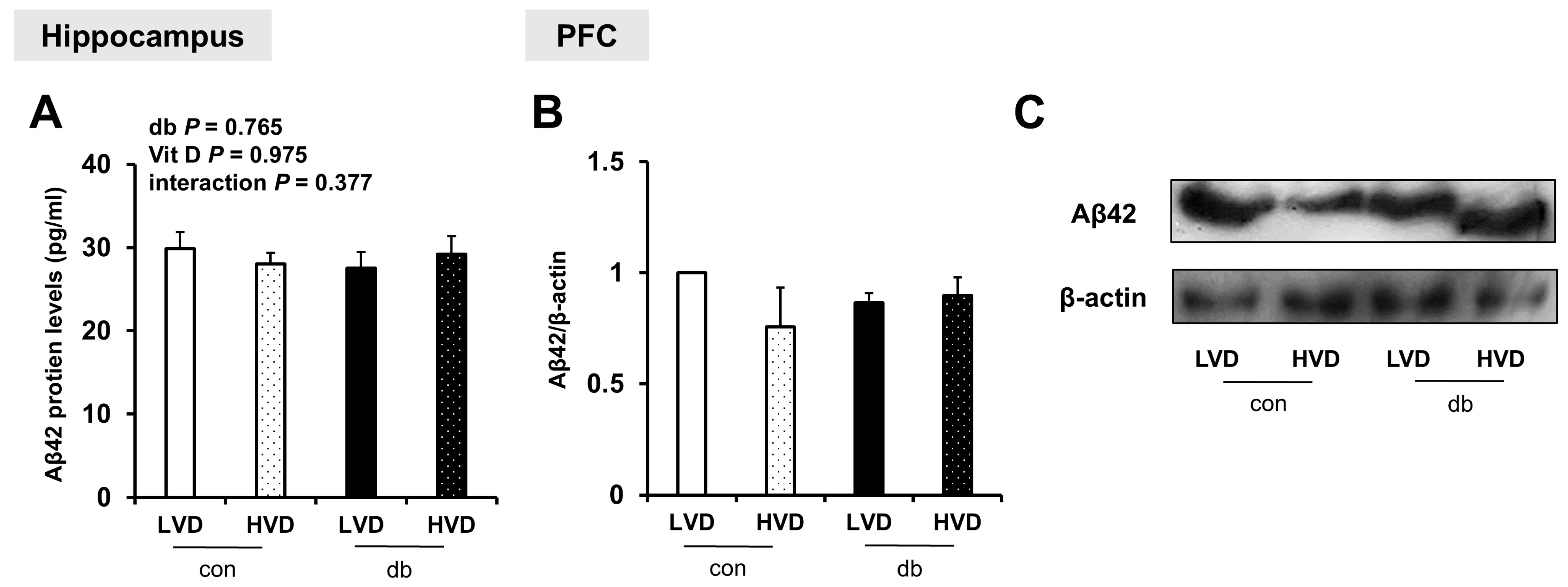 Nutrients 17 03339 g004