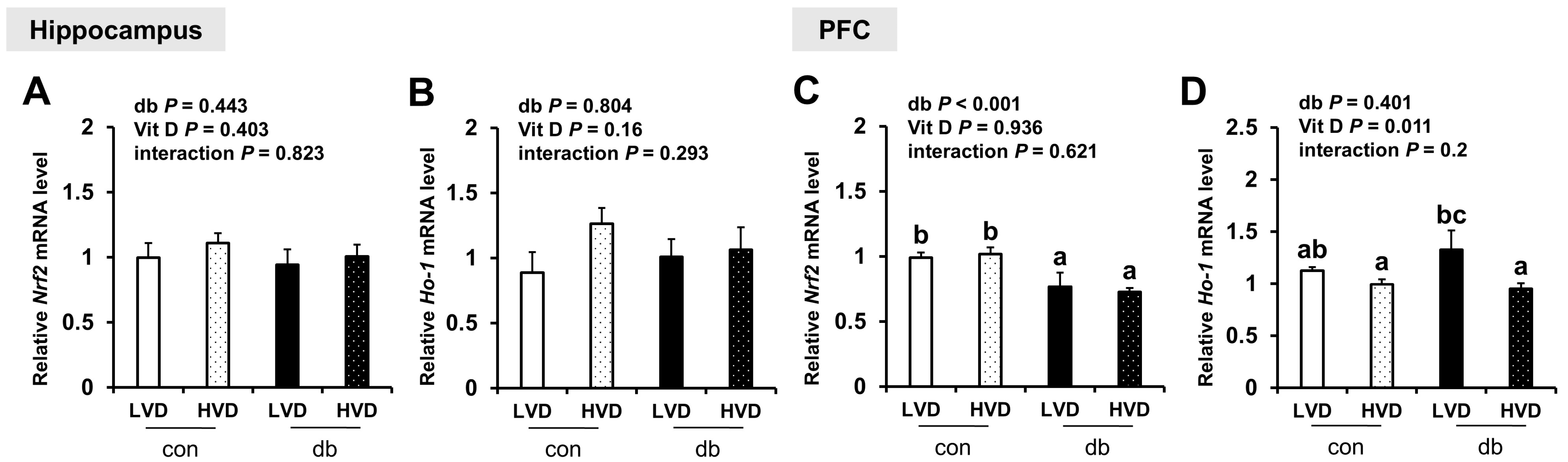 Nutrients 17 03339 g007